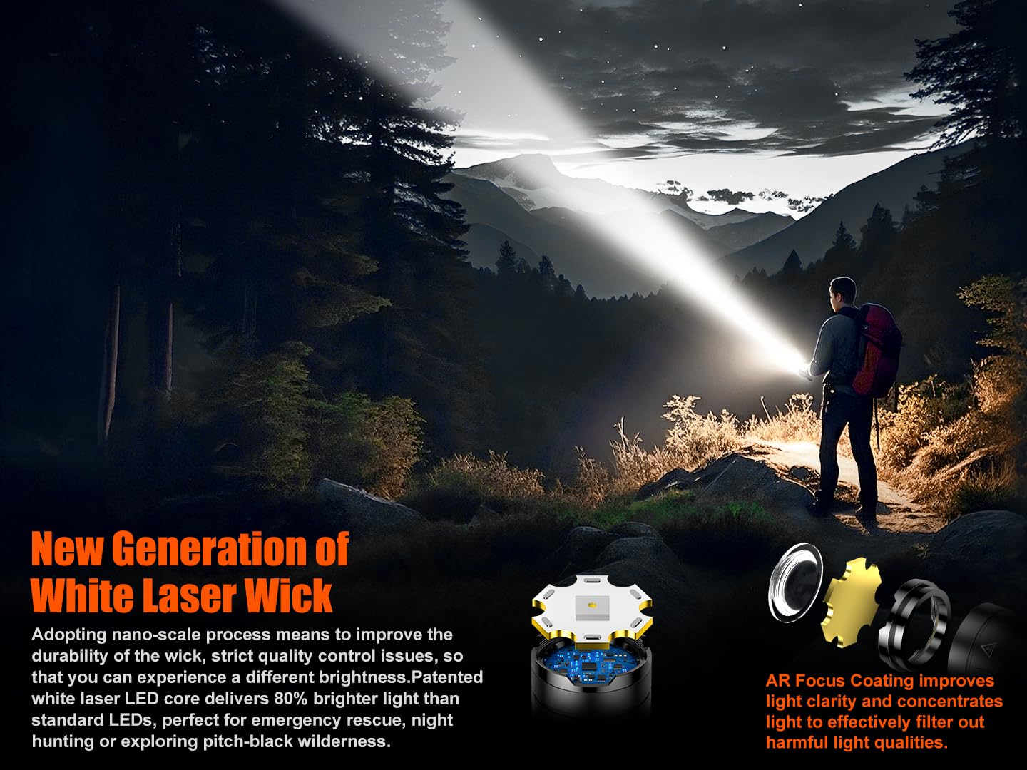 Skyfire Rechargeable Flashlights 1000000 High Lumens With Ignition Lens, Led Super Bright Zoomable Flash Light, 5 Modes Waterproof Handheld Powerful Utility Flashlight For Emergency Camping Hiking