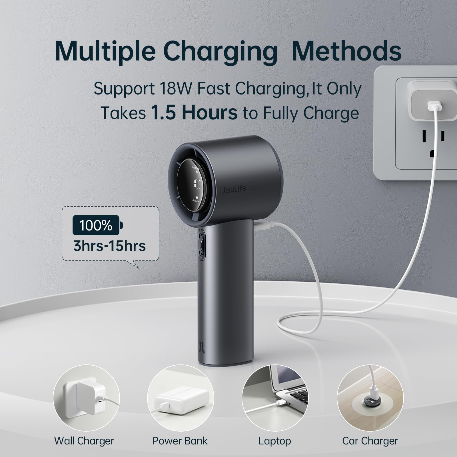 Jisulife Portable Handheld Fan,Speed(1-100) Adjustable Turbo Mini Fan,5000Mah Battery Rechargeable