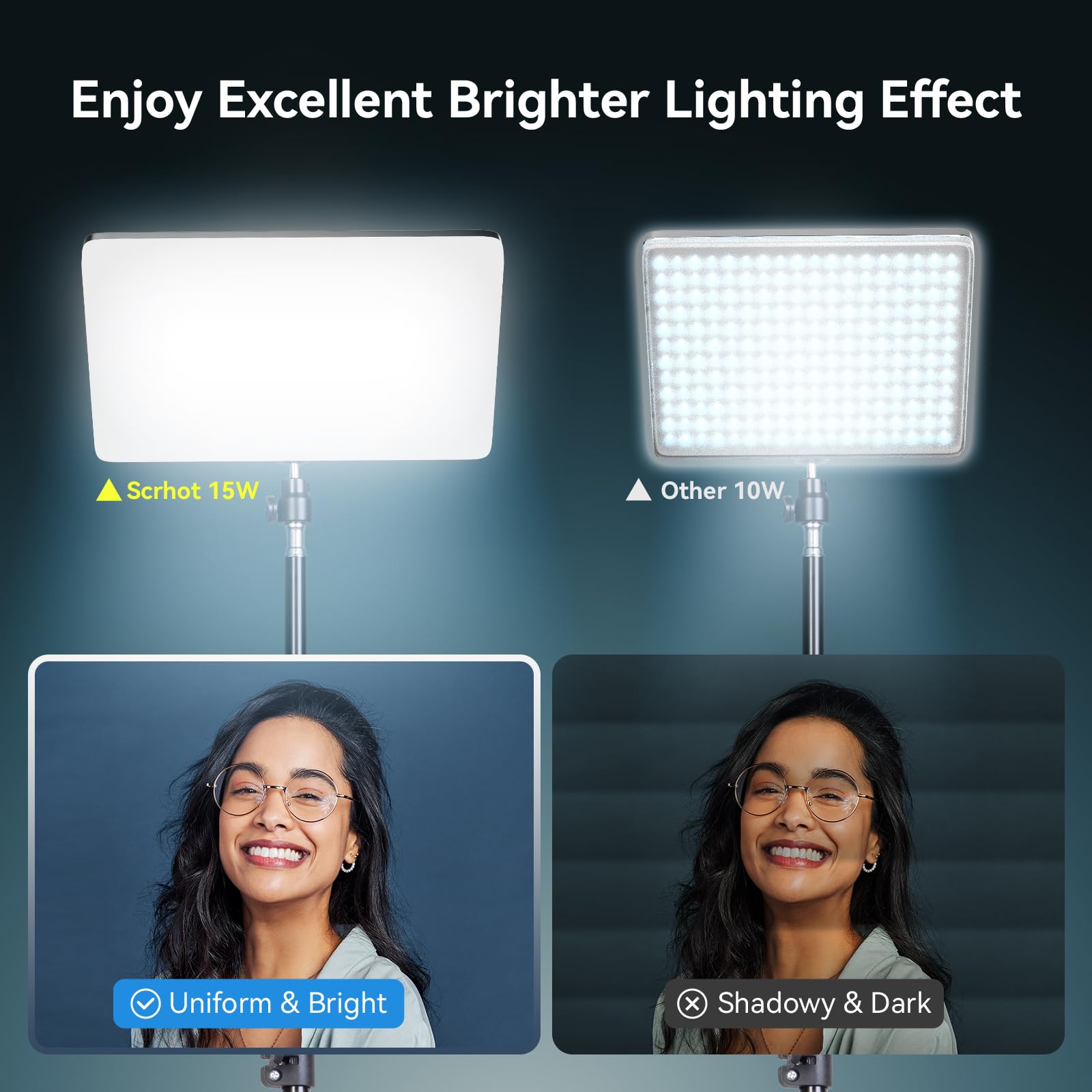 Scrhot 2 Pack Led Video Light Kit, Studio Lights With 51.9'' Tripod Stand, Photography Lighting Dimmable 2800-8400K Usb Continuous Lighting For Video Recording/Podcast/Live Streaming/Youtube/Tiktok