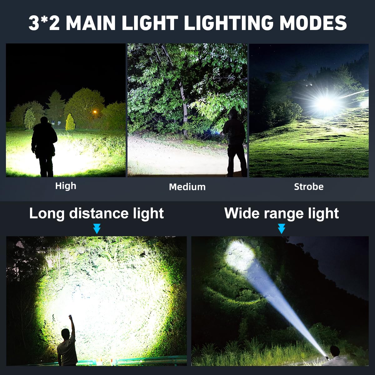 Bailinghai Flashlights High Lumens Rechargeable, 990,000 Lumen Led Super Bright Flashlight With 7 Light Modes, Ipx6 Waterproof, Powerful Handheld Flash Light For Home Camping Emergencies (Black)
