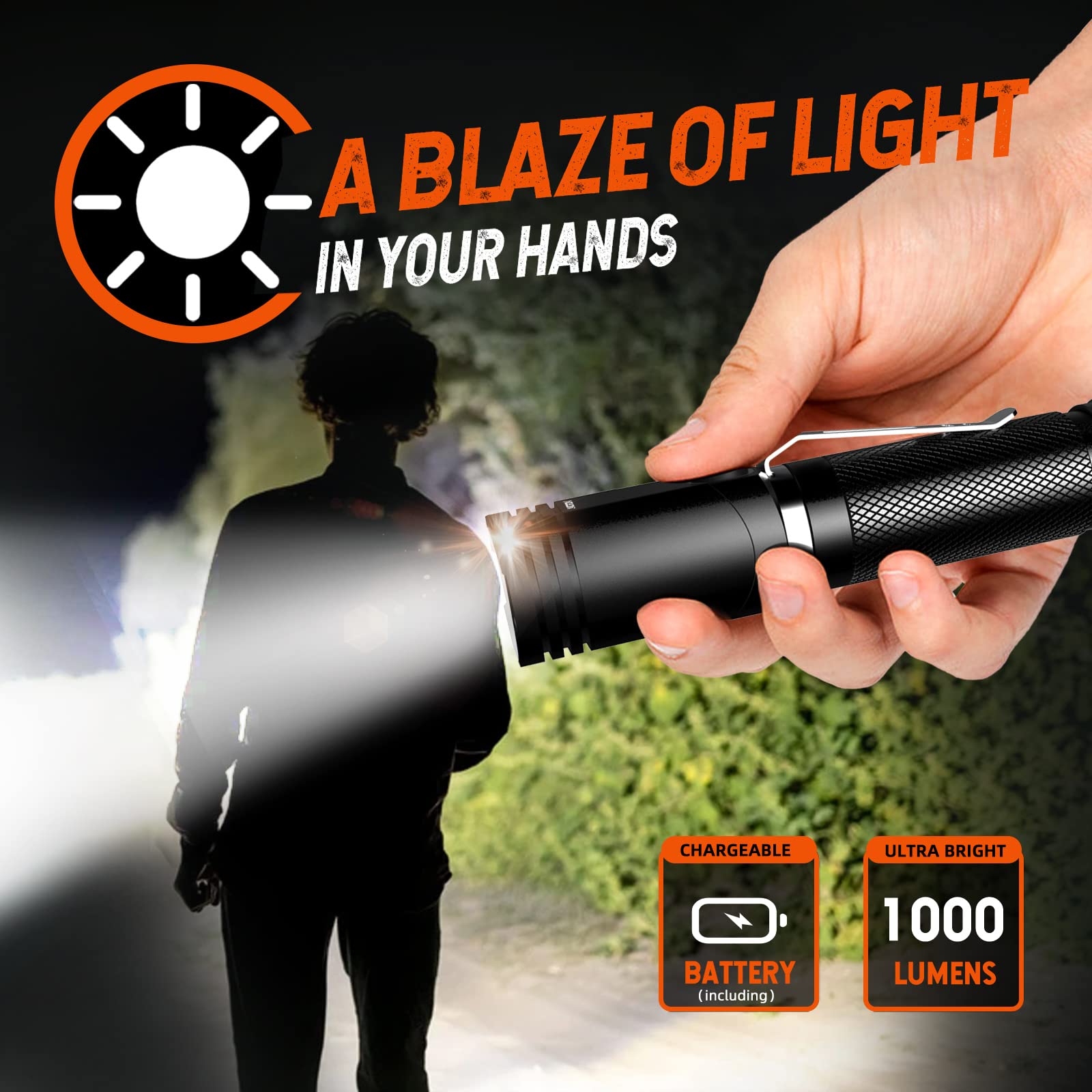 Nicron Flashlights,Rechargeable Magnetic Flashlight Super Bright 1000 Lumens 6 Modes Led Flashlight For Camping,Garage Work, 90°Twist Edc Pocket Tactical Flashlight Ip65 Waterproof N9