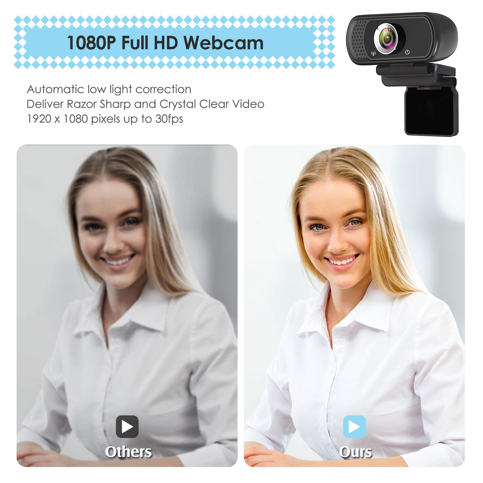 Tolulu 1080P Webcam With Microphone, Hd Webcam Web Camera With Tripod Stand, Widescreen Usb Computer Camera, Streaming Mic Web Cam For Online Calling/Conferencing,Facetime/Youtube Desktop Laptop Pc