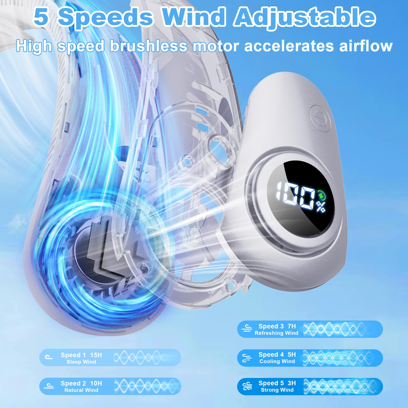 Portable Neck Fan Rechargeable, Bladeless Hands-Free Wearable Personal Fan, Cooling Neck
