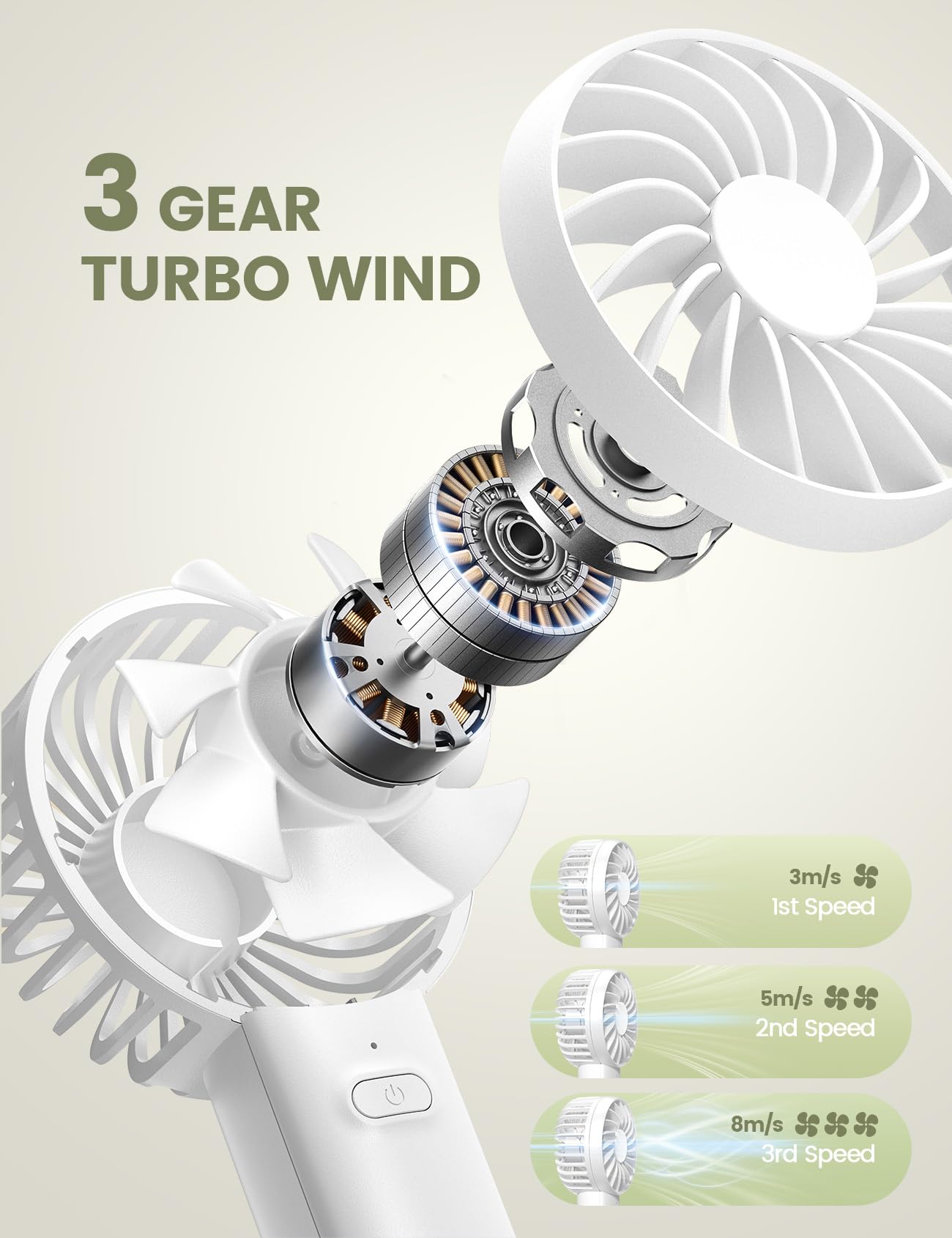 Lamicall Mini Portable Handheld Fan, Lightweight Usb Rechargeable Battery Personal Fan, 3 Speed Wind
