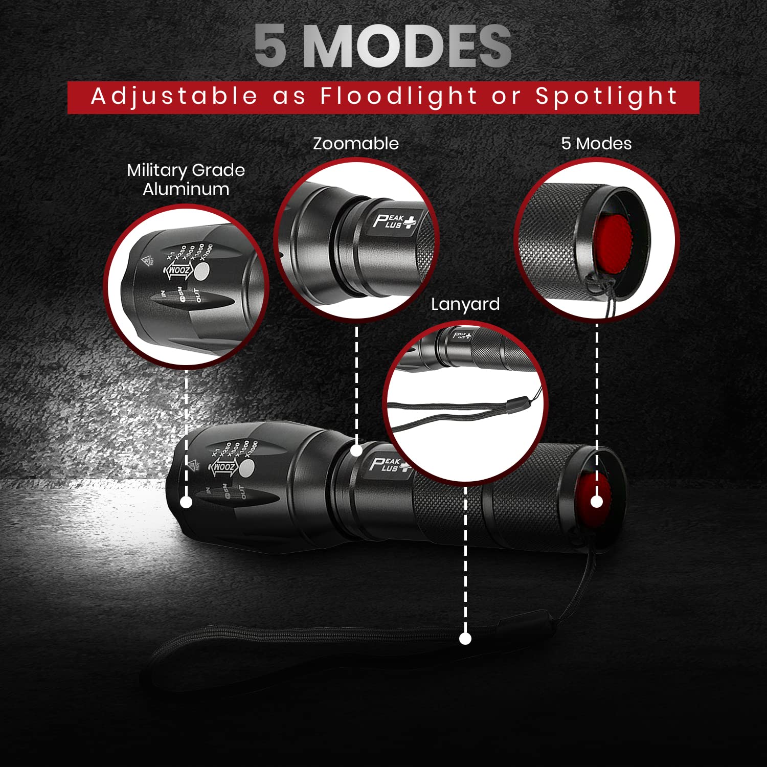Peakplus Rechargeable Utility Flashlight Lfx1000 (Rechargeable Battery And Charger Included) - High Lumens Led, Super Bright, Zoomable, 5 Modes, Water Resistant - Best Camping, Emergency Flashlights