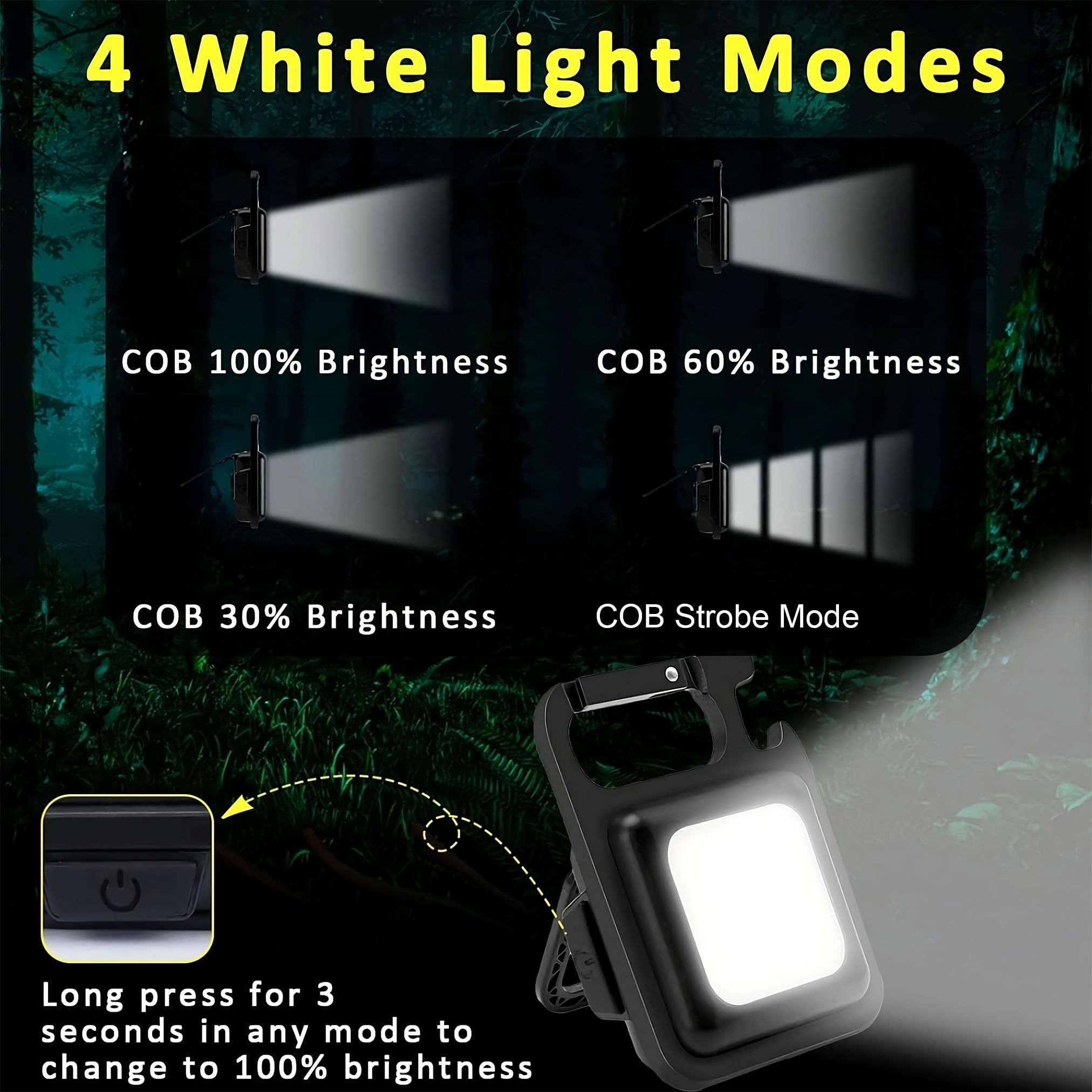 Nyccs 2-Pack Cob Keychain Flashlight With 4 Modes, 800 Lumens Magnetic Base, Bottle Opener, Emergency Camping Light, Water-Resistant Outdoor Floodlight For Fishing