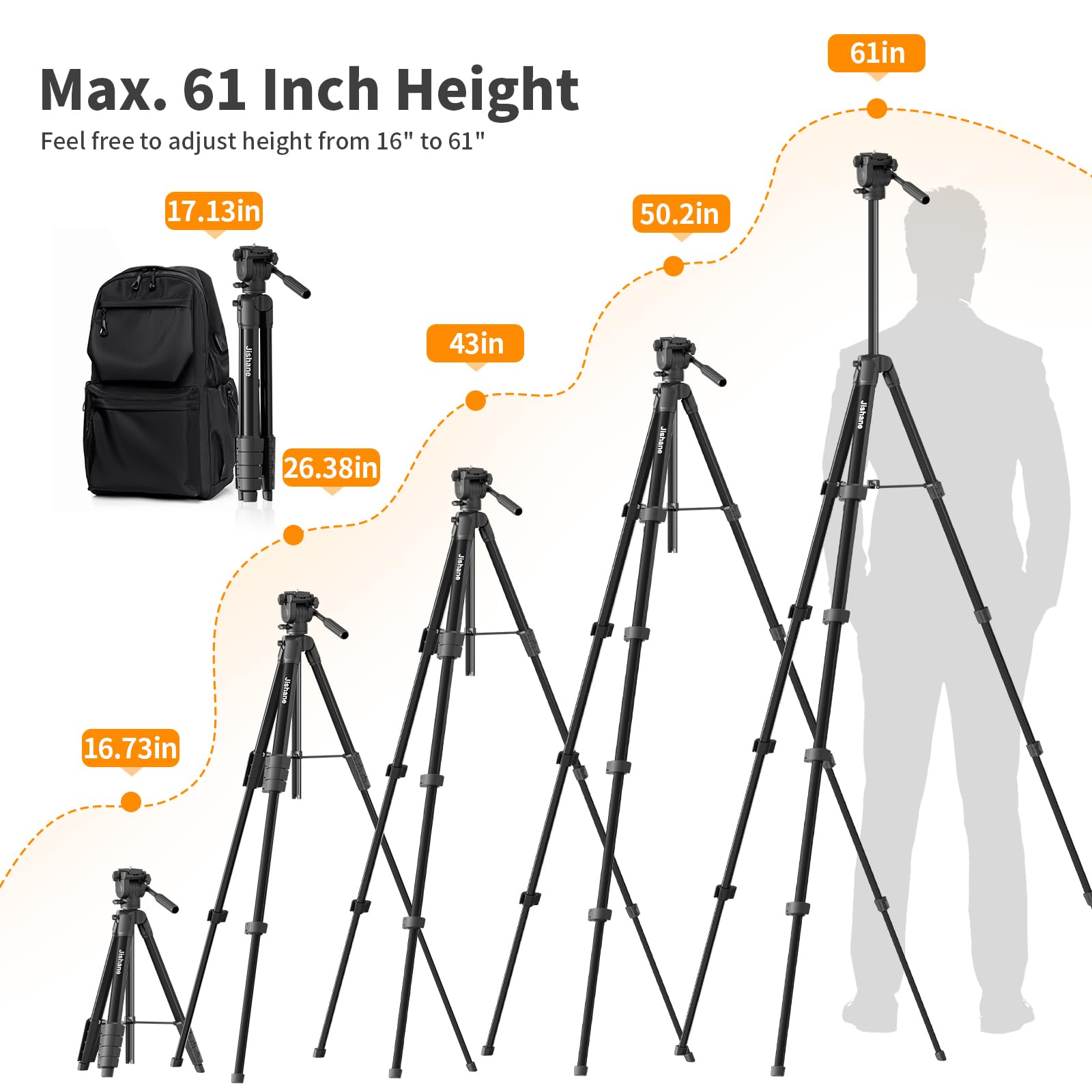 Jishane 61" Camera Tripod Stand For Canon Eos Rebel Nikon Dslr, Compact Travel Tripods With Phone Holder & Wireless Remote, Black Camera Stand For Photography/Vlogging, Max Load 11Lb