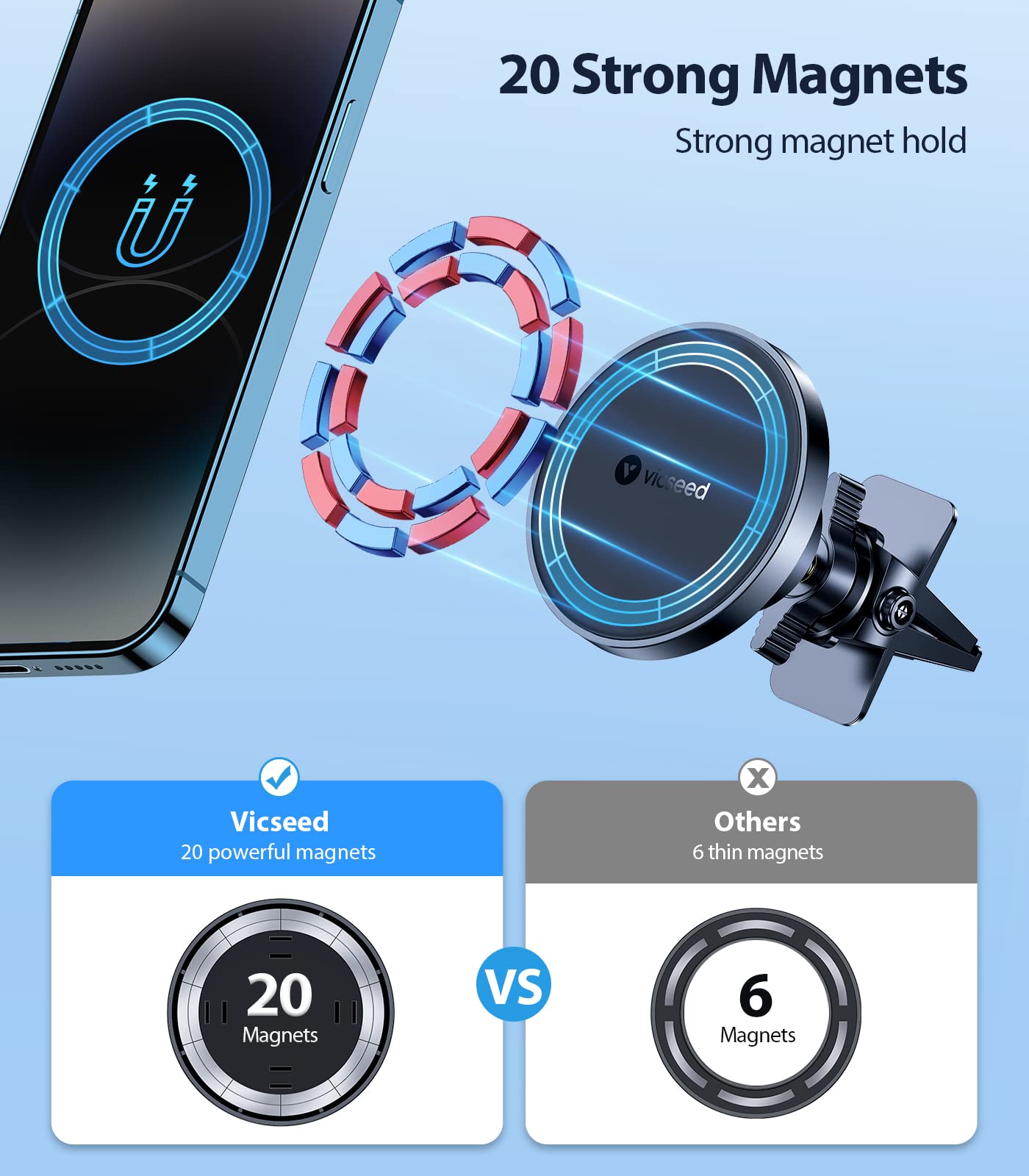 Vicseed For Magsafe Car Mount [ Strongest Magnet Power] Magnetic Phone Holder For Car Vent 360 Adjustable Magnetic Car Phone Holder Mount For Iphone 16 Pro Max 15 14 13 12 Plus Mini