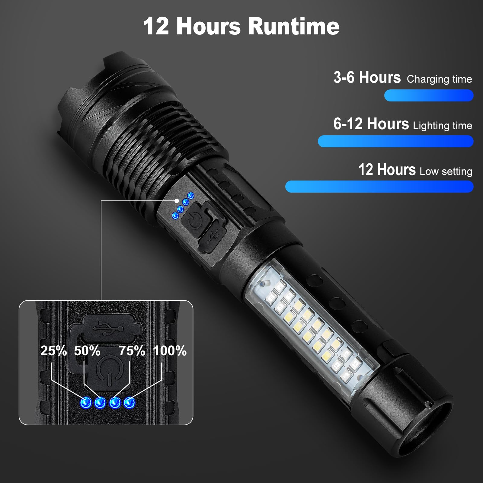 Milaoshu Rechargeable Flashlights 990,000 High Lumen - 2 Pack, Super Bright Led Flash Light With 7 Modes, 5000 Mah High Capacity Βatteries - 12 Hour Runtime, Ipx7 Waterproof Flashlight For Outdoor Camping