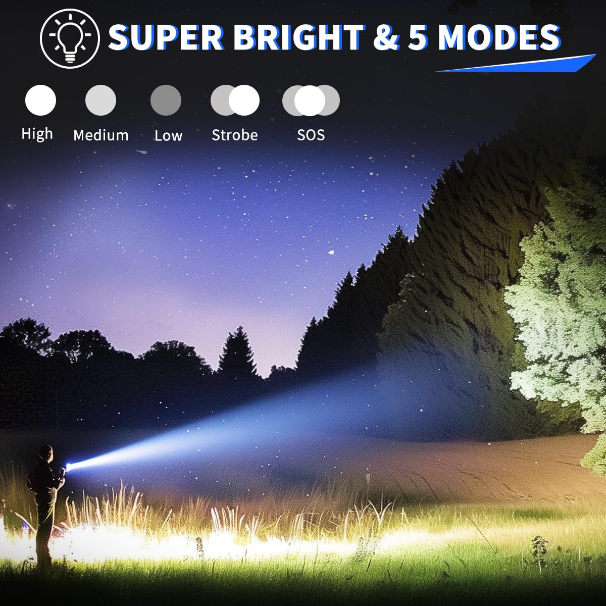 Uuyee 3Pack Rechargeable Flashlights High Lumens, 990000Lm Super Bright Flashlight, 5Modes Led Flashlight Rechargeable, Adjustable Tactical Flashlights High Powered, Flash Lights For Emergency Camping Home