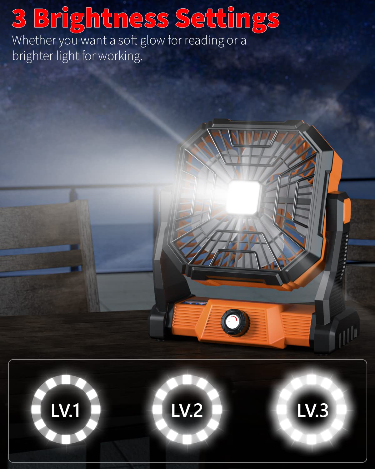 Portable Camping Fan,20000Mah Rechargeable Battery Powered Fan With Led Lantern, Usb-C Battery