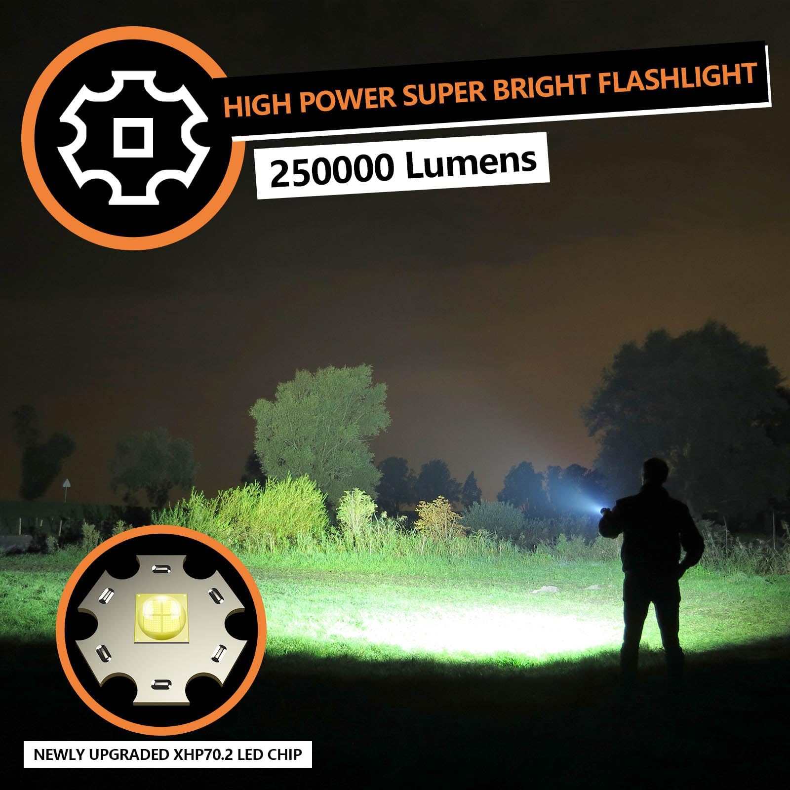 Relybo Flashlights High Lumens Rechargeable, Led Flashlight Super Bright 250000 Lumens Xhp70.2, High Power Tactical Flashlight Powerful, Handheld Flash Light For Camping, Hiking, Emergency