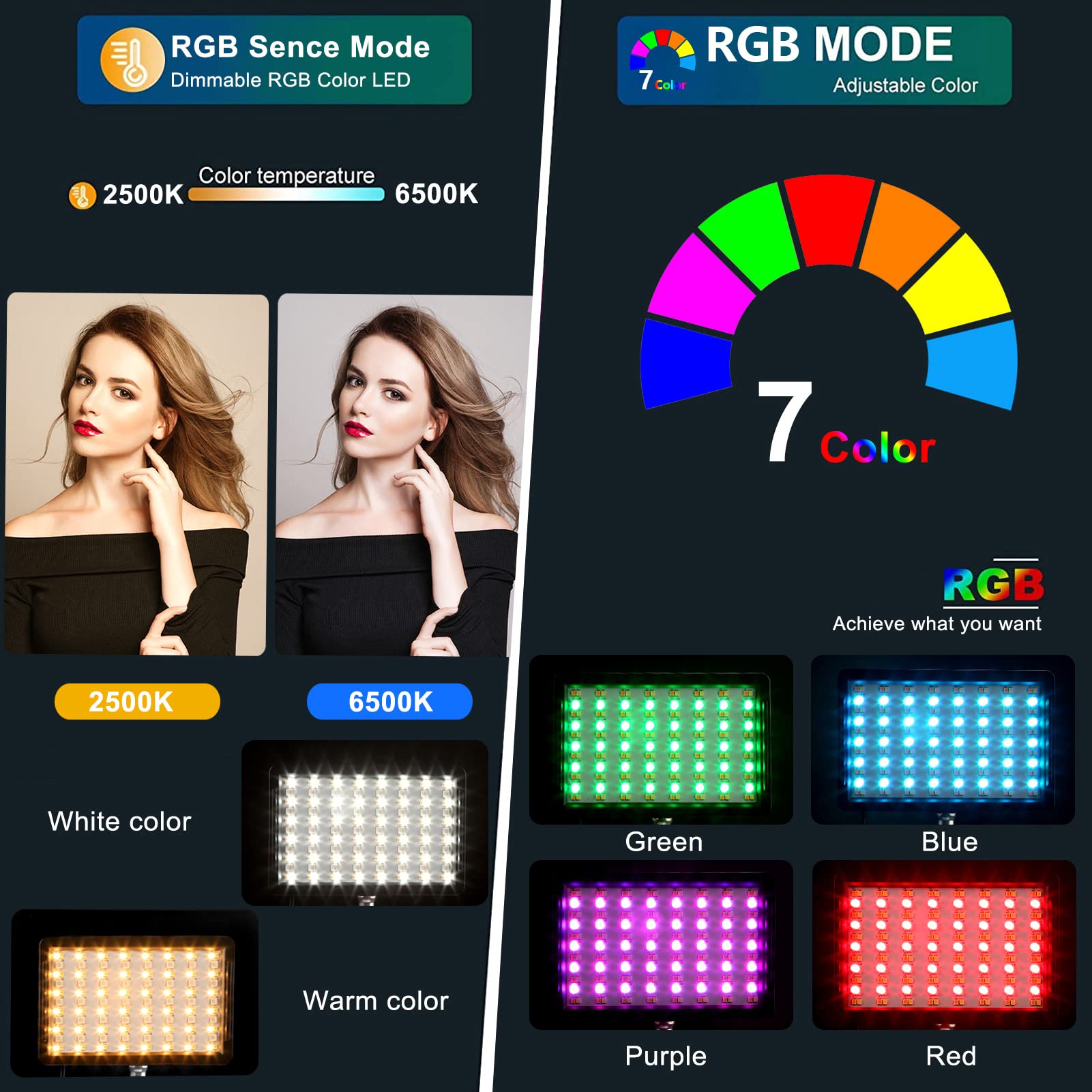 Qeuooiy 2 Packs Rgb Led Video Light With Adjustable Tripod Stand/White Filters, Dimmable 2500-6500K Usb Video Conference Lighting Kit For Youtube Photography/Game Zoom Live, Streaming,Tiktok, 1.6M