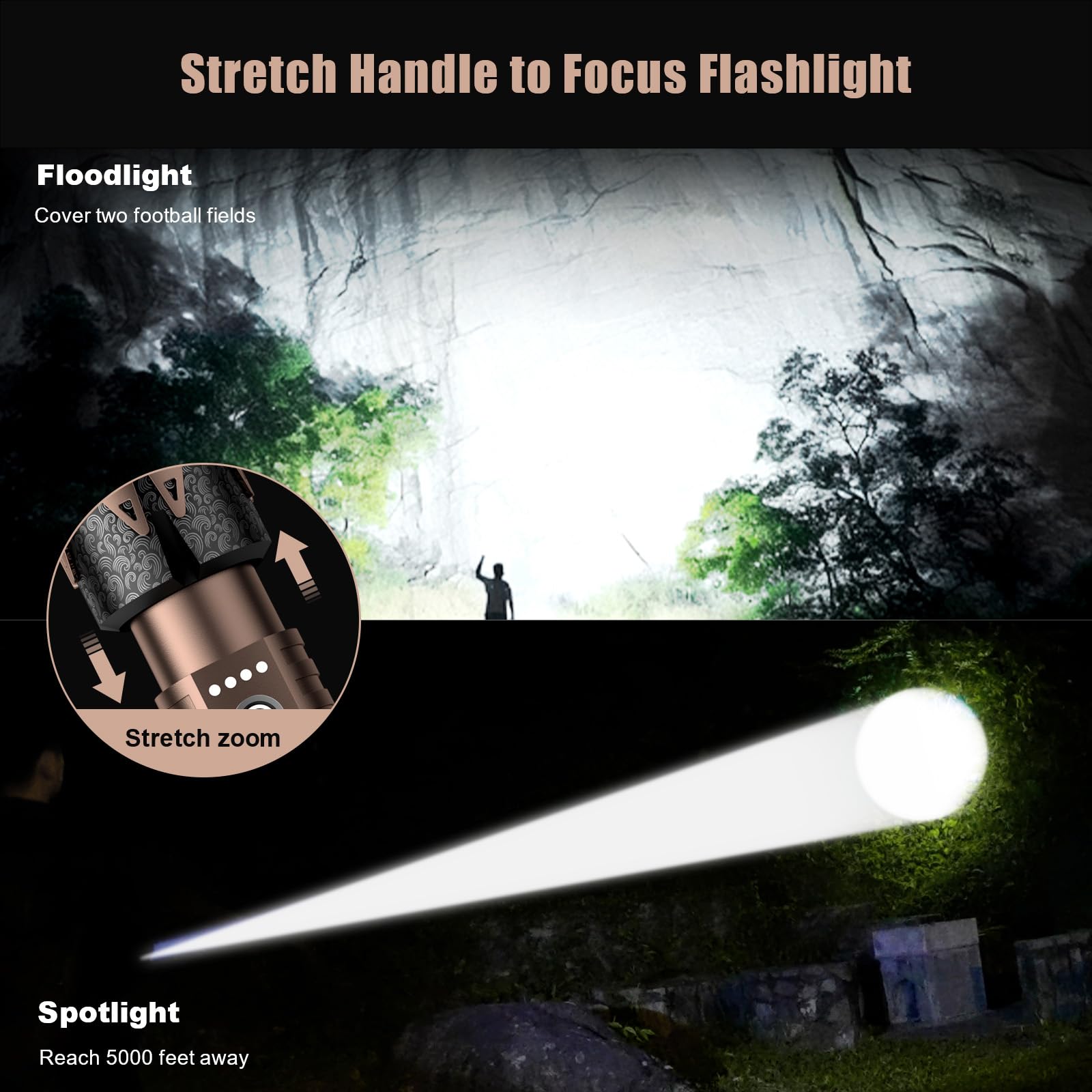Skyfire Led Flashlights High Lumens With Ignition Lens,2000000Lm Super Bright Tactical Flashlights,Zoomable,Five Modes,Waterproof Flash Light For Camping Essentials,Outdoor,Home Emergency-