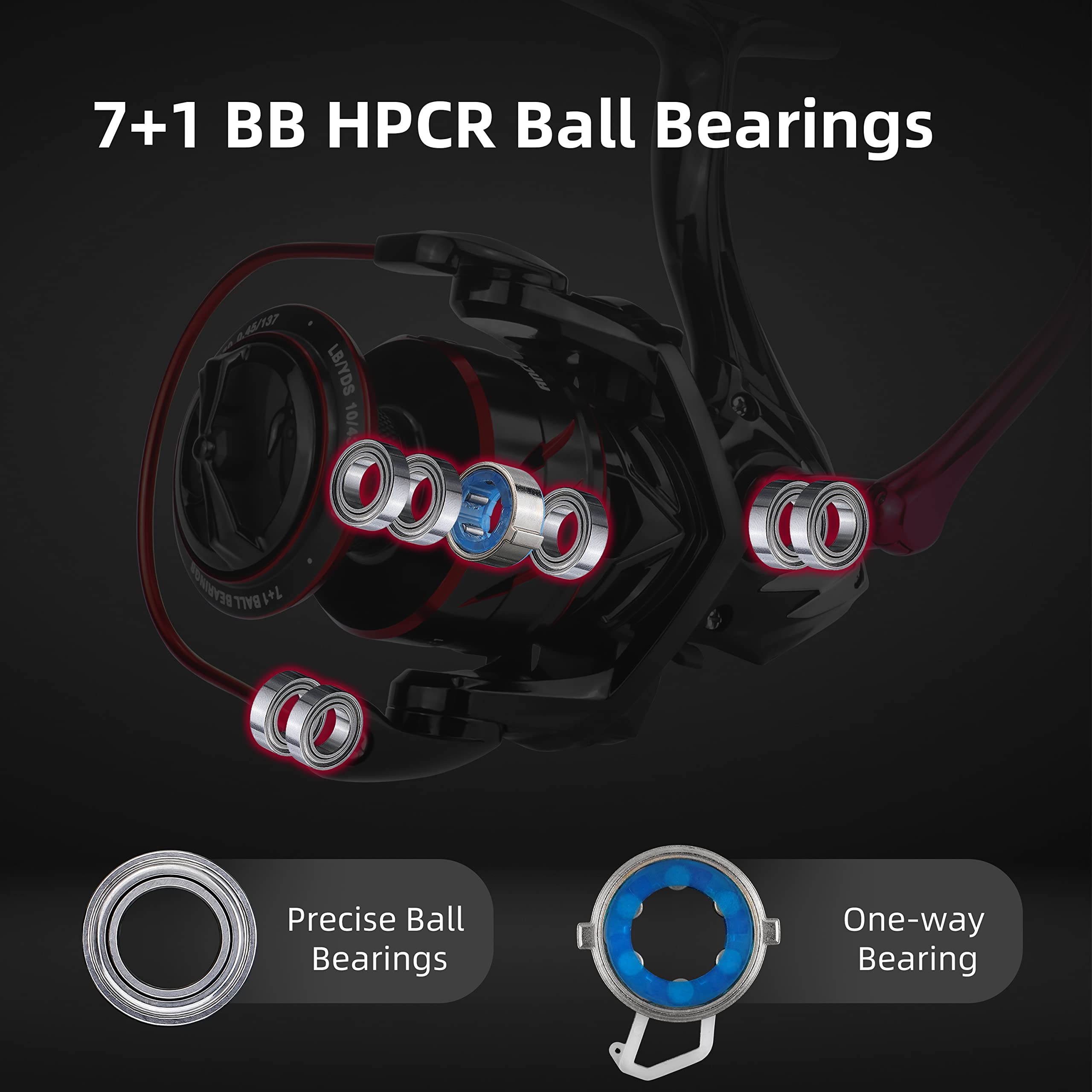 Runcl Spinning Fishing Reel Ancohuma, Powerful 26 Lb Max Drag, 7+1 Stainless Bb, 6.2:1 Cnc Aluminum Alloy Spool, Unique Smooth Colorful Ceramic Line Roller, D.S.S.R Double Shield For Freshwater