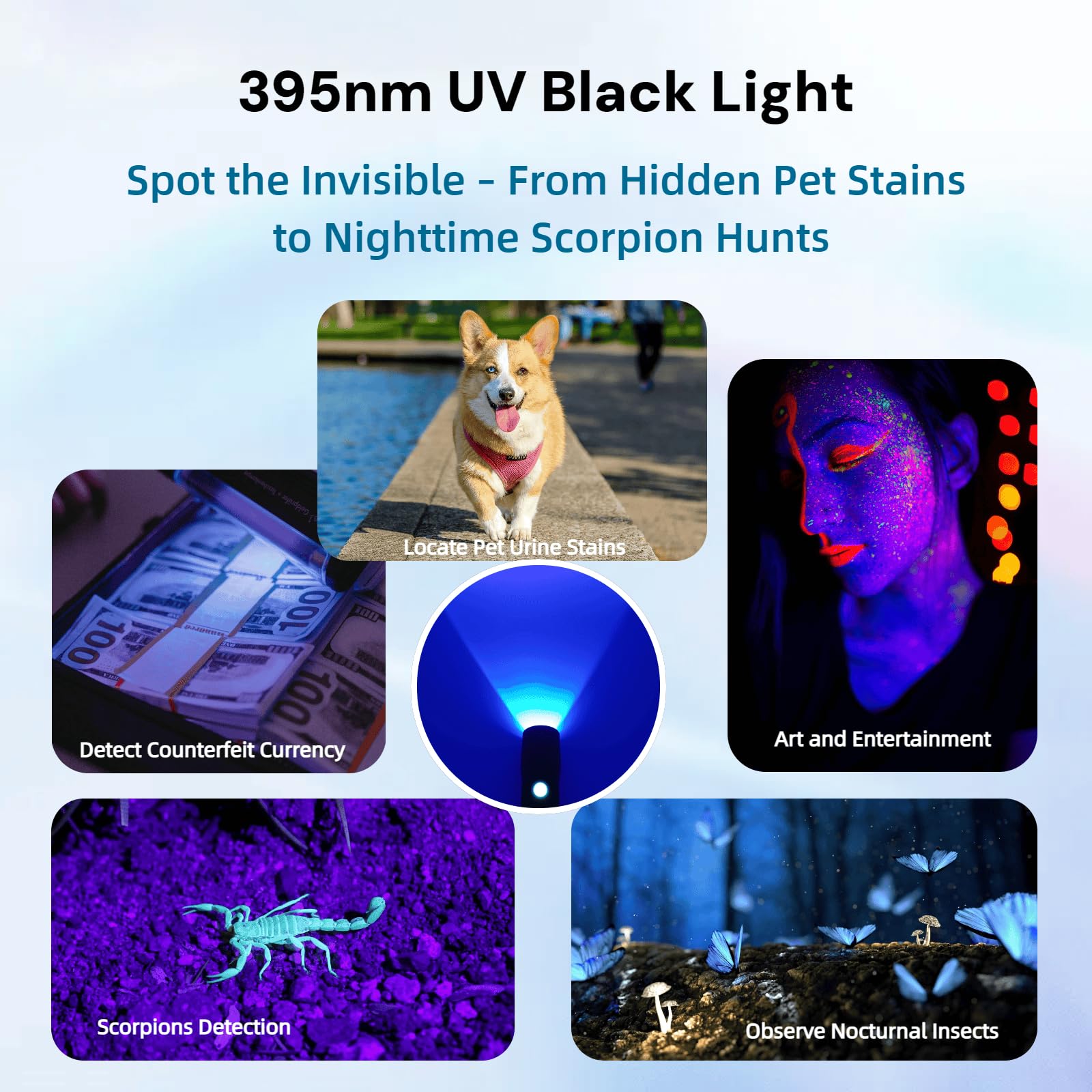 Furehon Uv Flashlight Black Light, 3-In-1 Magnetic Flashlight Rechargeable, 1600 Lumens High Power, Waterproof, Portable Led Flashlight For Home, Emergencies, Outdoor Adventures