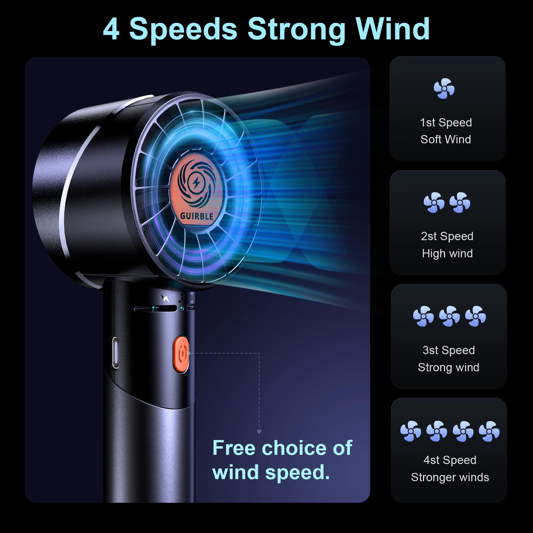 Handheld Fan,Portable Turbo Fan,Powerful Personal Fan(7000Rpm High-Speed Motor,Battery Work 3-16 H)