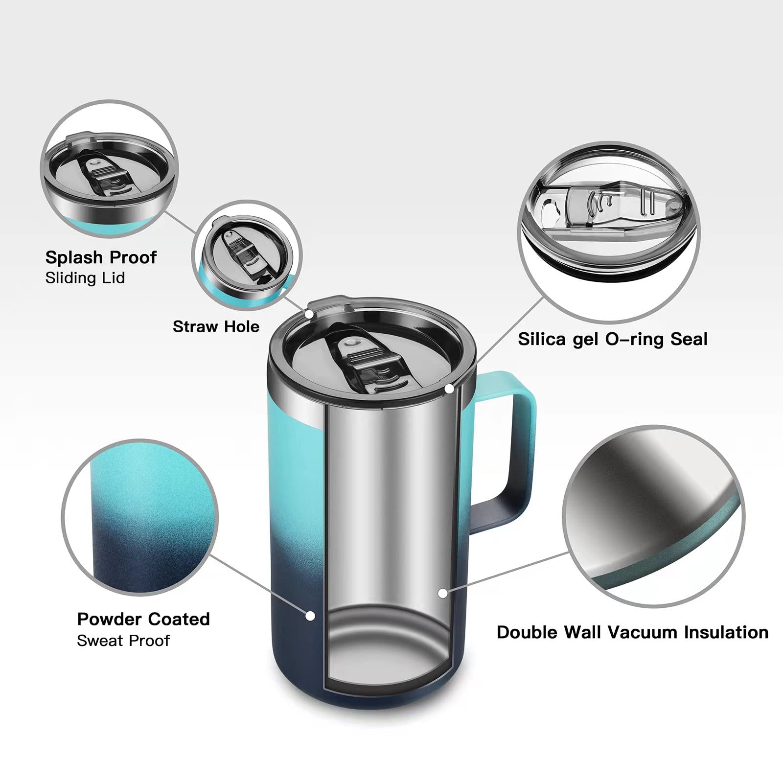 Kxiaochen 20Oz Insulated Coffee Mug With Lid, Stainless Steel Coffee Cup