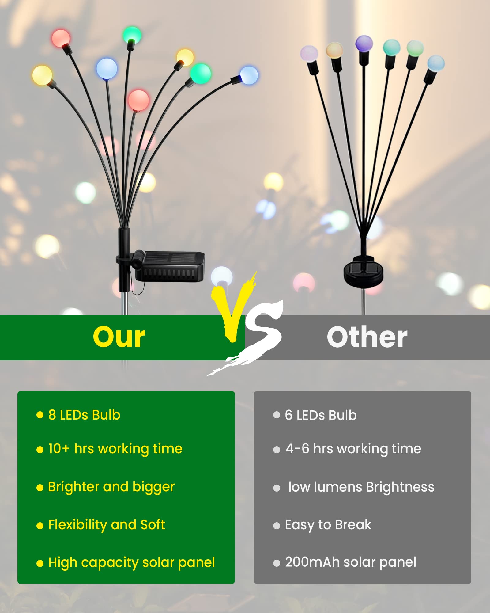 E-Kong Solar Garden Lights, 6 Pack 48 Led Solar Lights Outdoor Waterproof, Bright Colorful Solar Powered Firefly Lights, Wind Dance Solar Lights For Outside Backyard Walkway Christmas Decoration