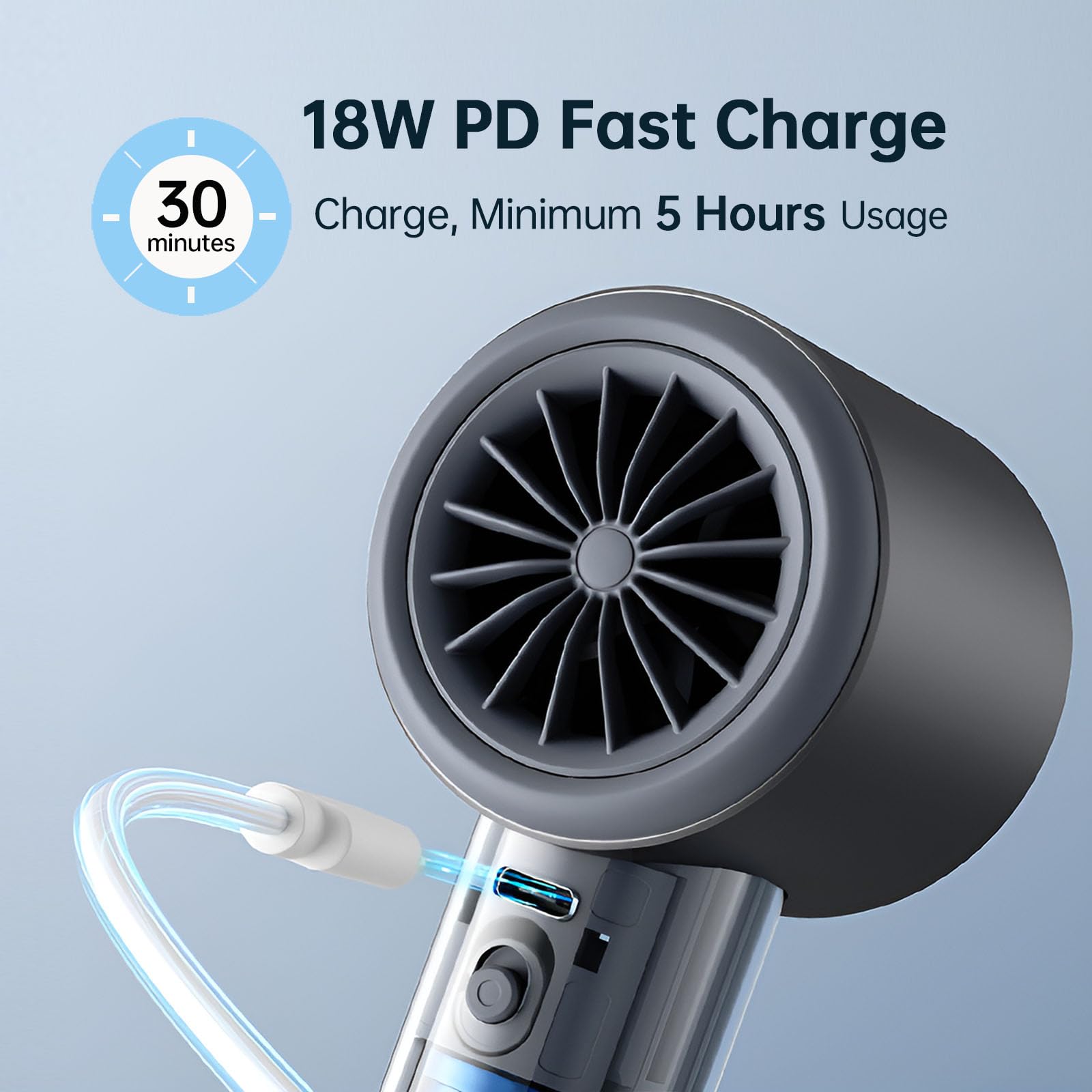 Jisulife Portable Handheld Fan,Speed(1-100) Adjustable Turbo Mini Fan,5000Mah Battery Rechargeable