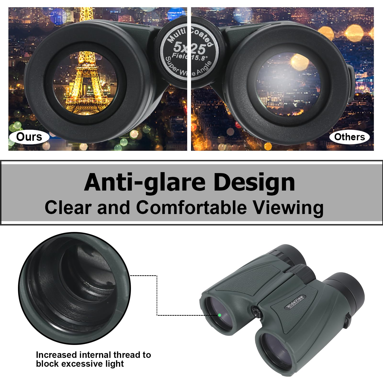 Move Shoot Move 5X25 15.8° Ultra Wide Angle Binoculars For Sports – Large Field Of View, 829Ft/ 1000Yds – Compact Binoculars For Spectator Sports – Portable For Nfl, Golf, Tennis, Baseball, Badminton