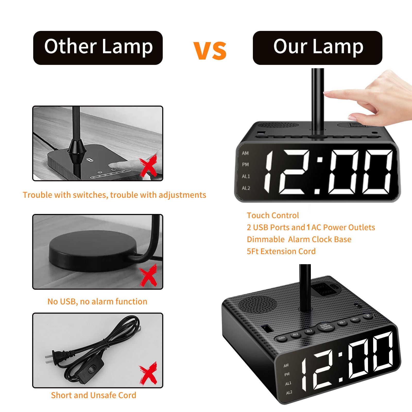 Sussex Table Lamp With Alarm Clock, Charging Station, Usb C & A, Ac Outlet Ports, Speakers, Radio - Power Outlet With Touch Control 3-Way Dimmable Nightstand Lamp For Kids Study Room, Bedroom