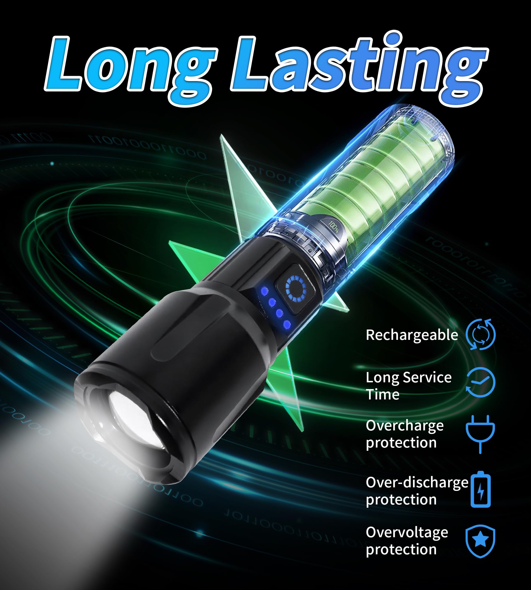 Wahliwahli Led Rechargeable Flashlights High Lumens With Zoomable, Super Bright Tactical Flashlight For Emergencies, Portable Waterproof Powerful Handheld Flash Lights For Camping, Hiking, Home Use