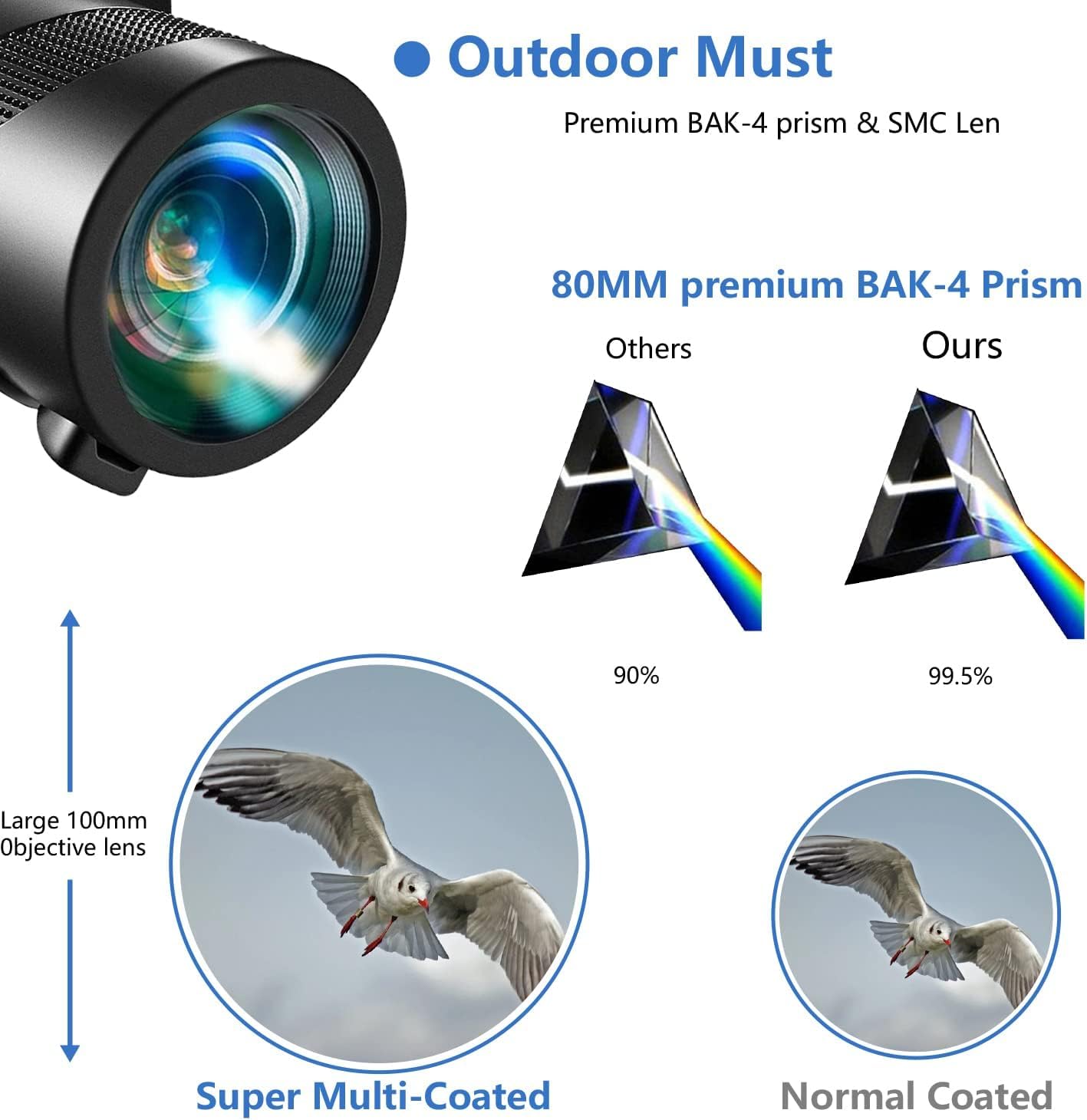 Physiophyx 80X100 Monocular-Telescope High Powered For Smartphone Monoculars For Adults High Definition Monocular Telescope For Stargazing Hunting Wildlife Bird Watching Travel Camping Hiking