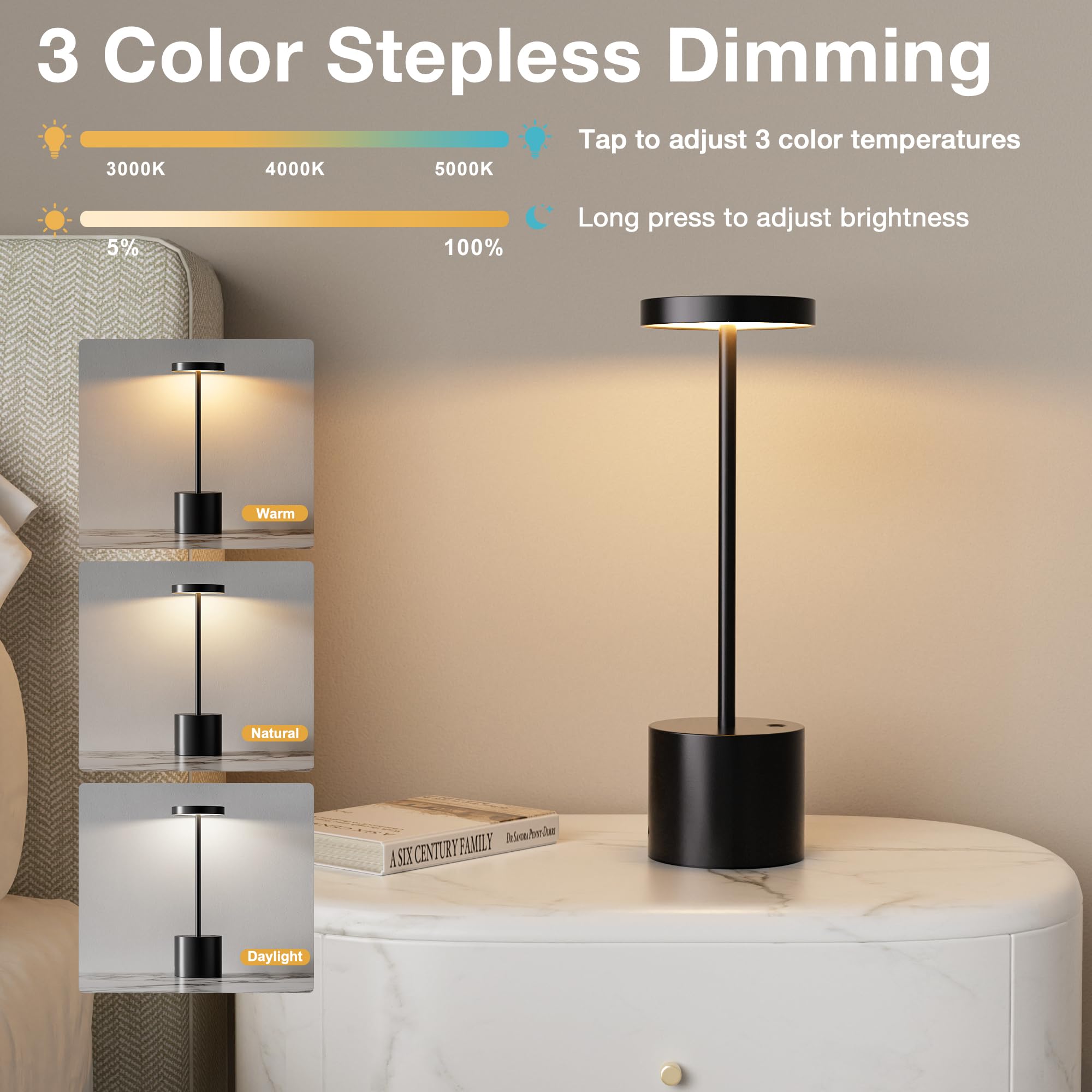 Kakanuo Cordless Table Lamp, 4000Mah Rechargeable Battery Powered Lamps, 3 Color Stepless Dimming, Led Wireless Outdoor Lamps For Dining Room, Bedroom, Bar, Cafe, Restaurant, Patio, Camping, Set Of 2- Black