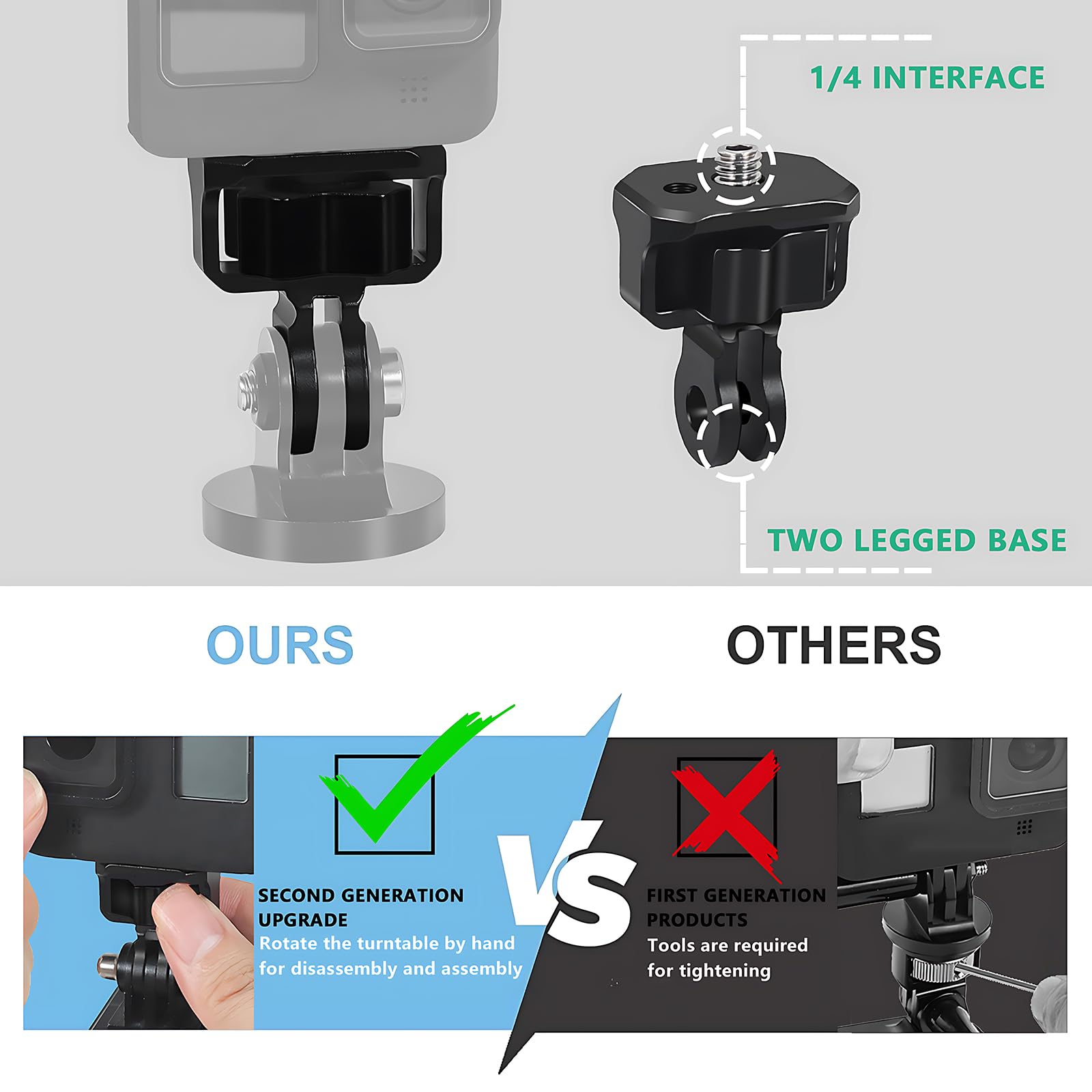 Nksrcp Camera Tripod Conversion Adapter, Aluminum Mount Adapter，Suitable For Gopro Hero/ Insta360 Ace Pro,One X3,X2,X One Rs, R/Sjcam/Action Camera And Other Standard 1/4 Inch Accessories（ Version）