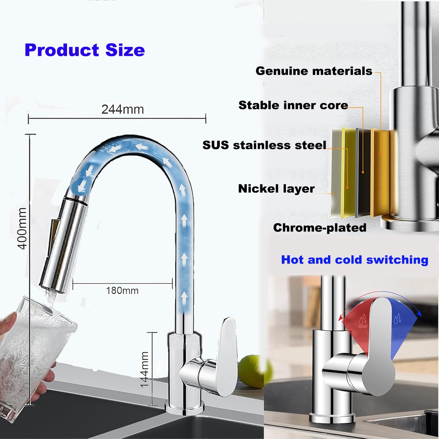 Xwihtr Retractable Pull Out Kitchen Faucet, 360° Swivel,3 Functions,High Pressure,Silent,Water Saving Ceramic Core Stainless Steel Kitchen Sink Faucet(Brushed)