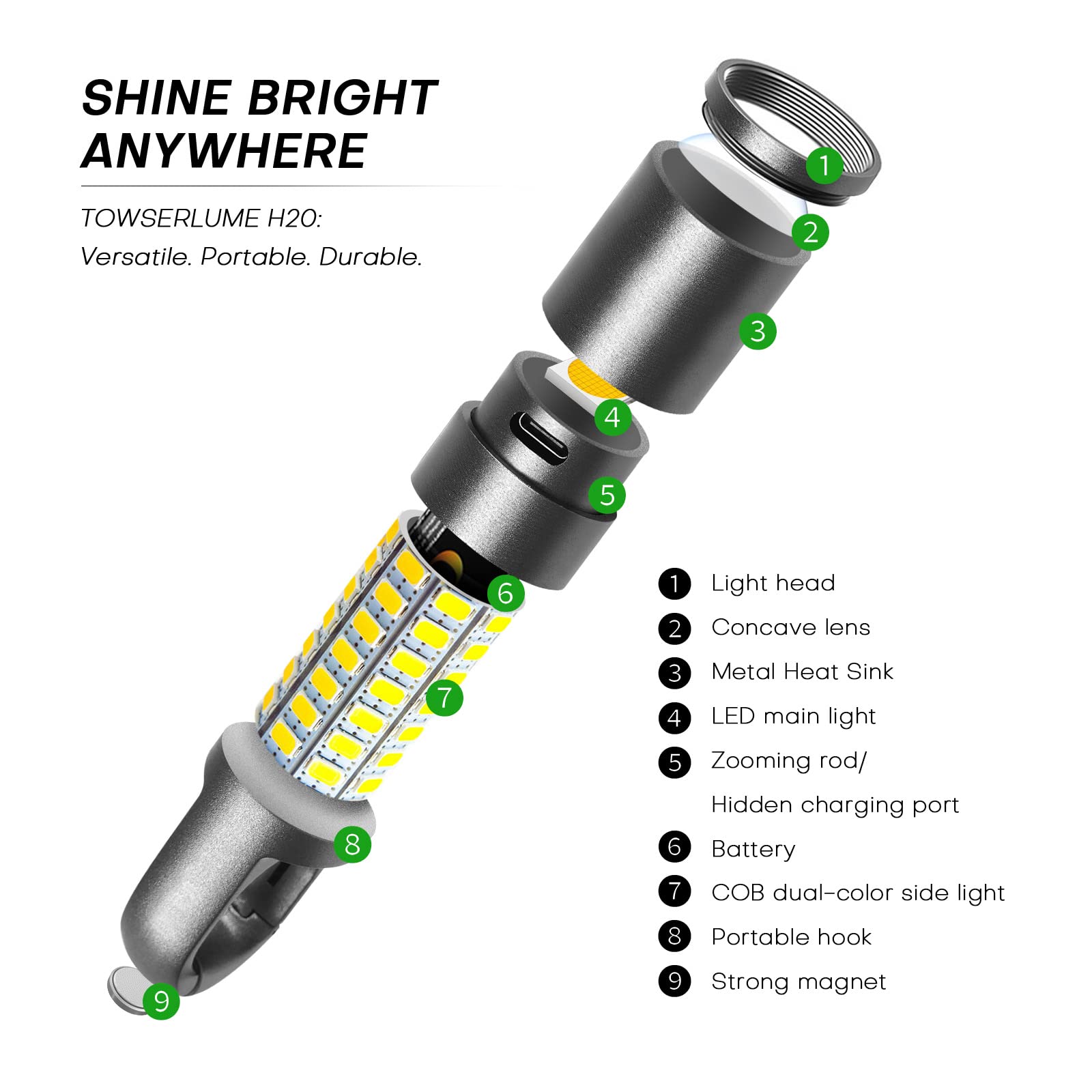 Towserlumo Led Flashlight, 1000 High Lumens Flashlights With Usb Rechargeable Battery, 8 Modes Zoomable Flash Light With Sidelight And Magnetic, Waterproof Portable Flashlight Camping Accessories