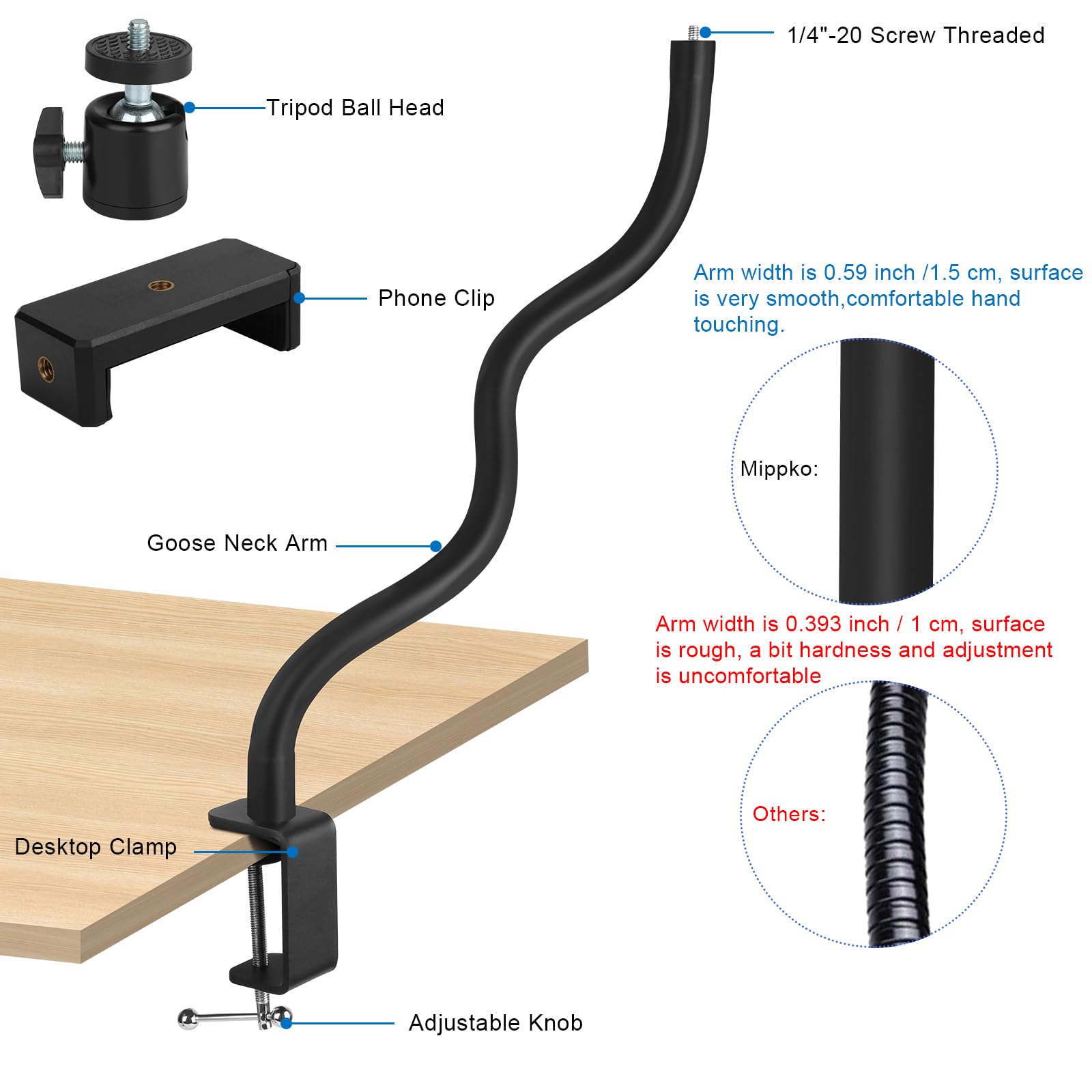 Mippko Webcam Stand For Desk,50Cm Gooseneck Arm Compatible With Logitech Webcam C920 / C920S / C920X / C922 / C922X / C925E / C930 / C930E / C615 / C960 / Brio 4K / Nexigo N60 / Iphone/Ring Light