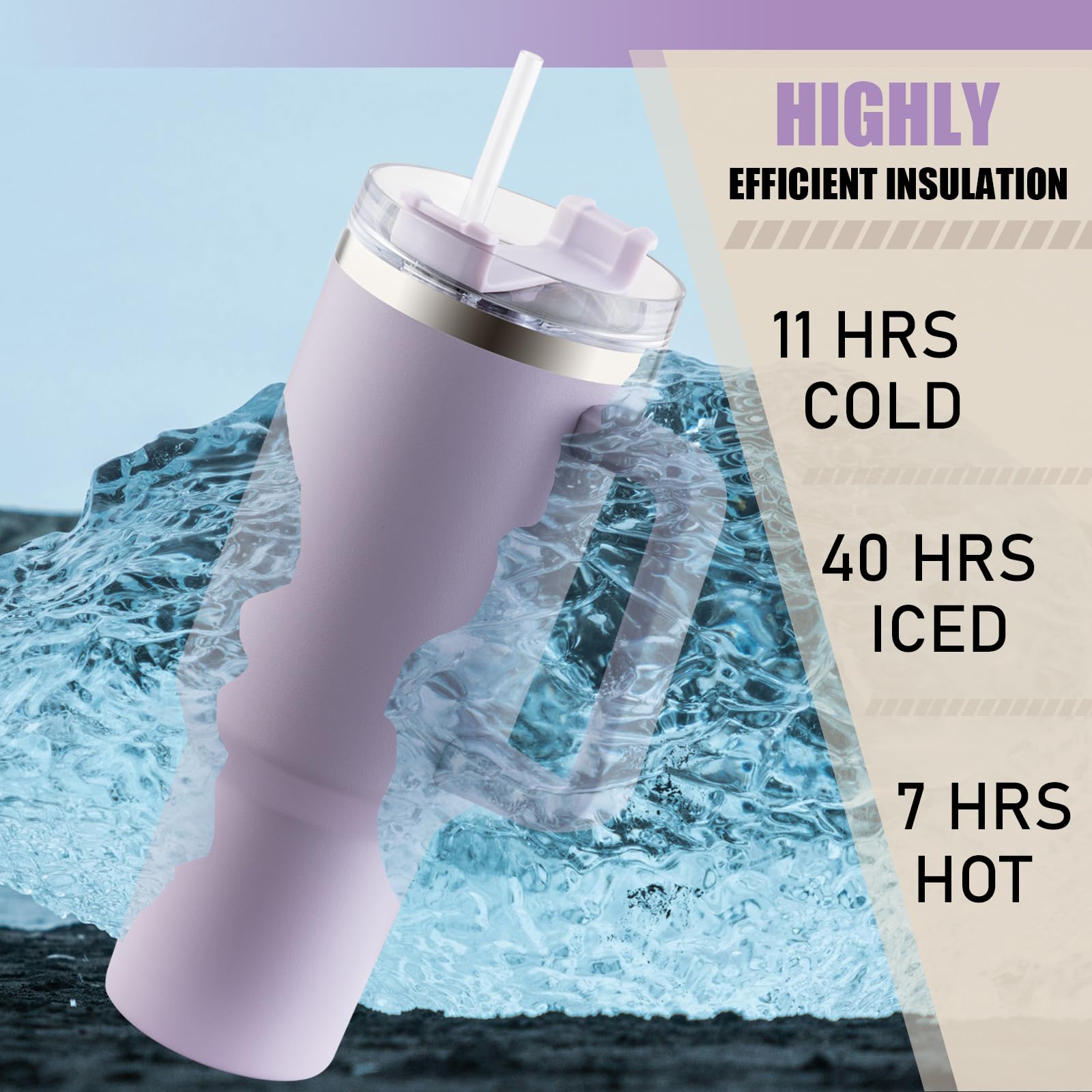 40 Oz Tumbler With Handle And Straw, Leak Proof Stainless Steel Insulated Travel Coffee Tumbler Cup