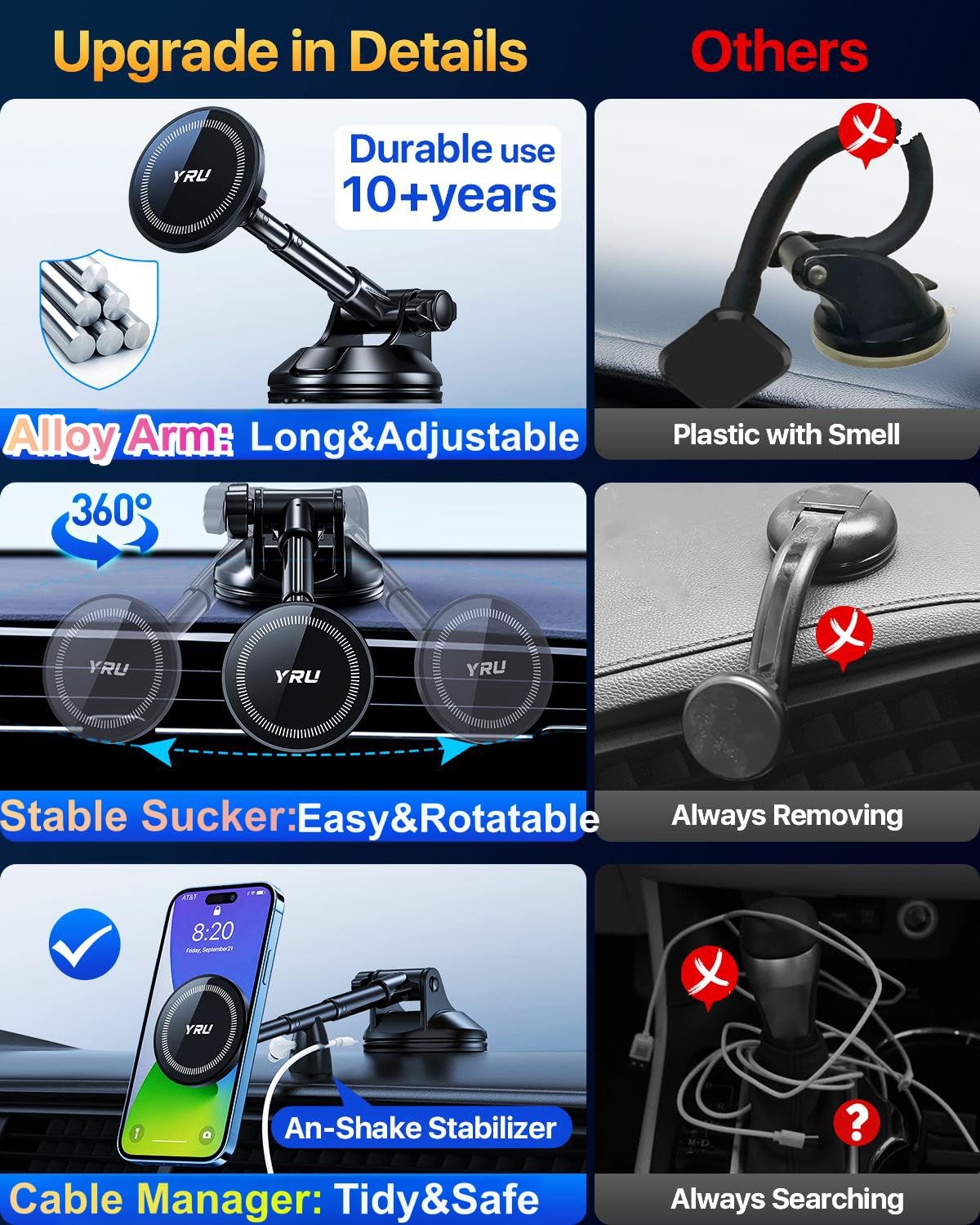 Yru [ ] Magnetic Phone Holder For Car【Patented & Super Magnet】 For Magsafe Car Mount Dashboard Magnet Phone Holder Windshield Phone Stand For Iphone 16 15 14 13 12 Pro Max Samsung, Black