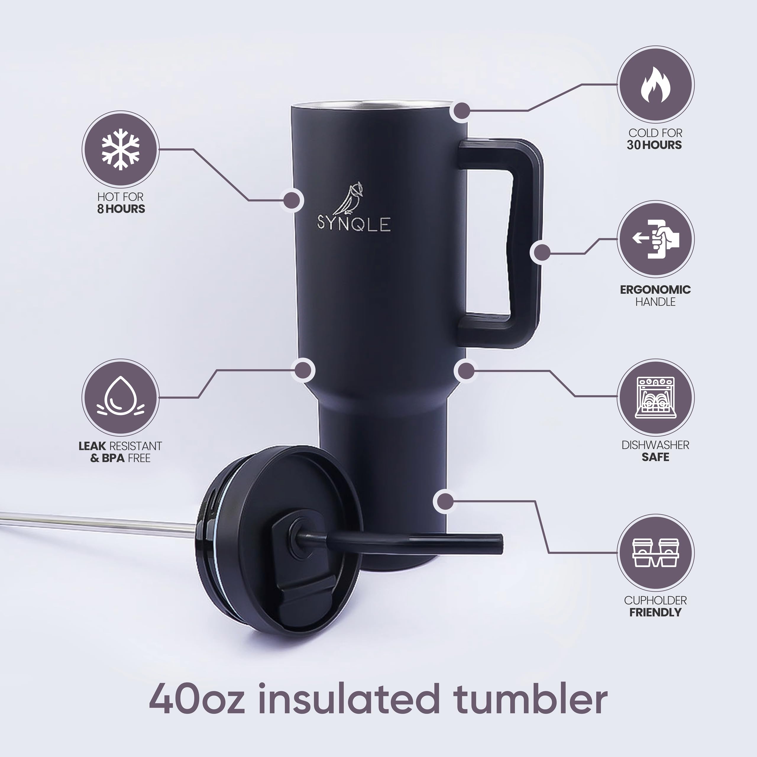 40 Oz Double Insulated Stainless Steel Tumbler, Cup Holder Friendly Travel Mug Reusable