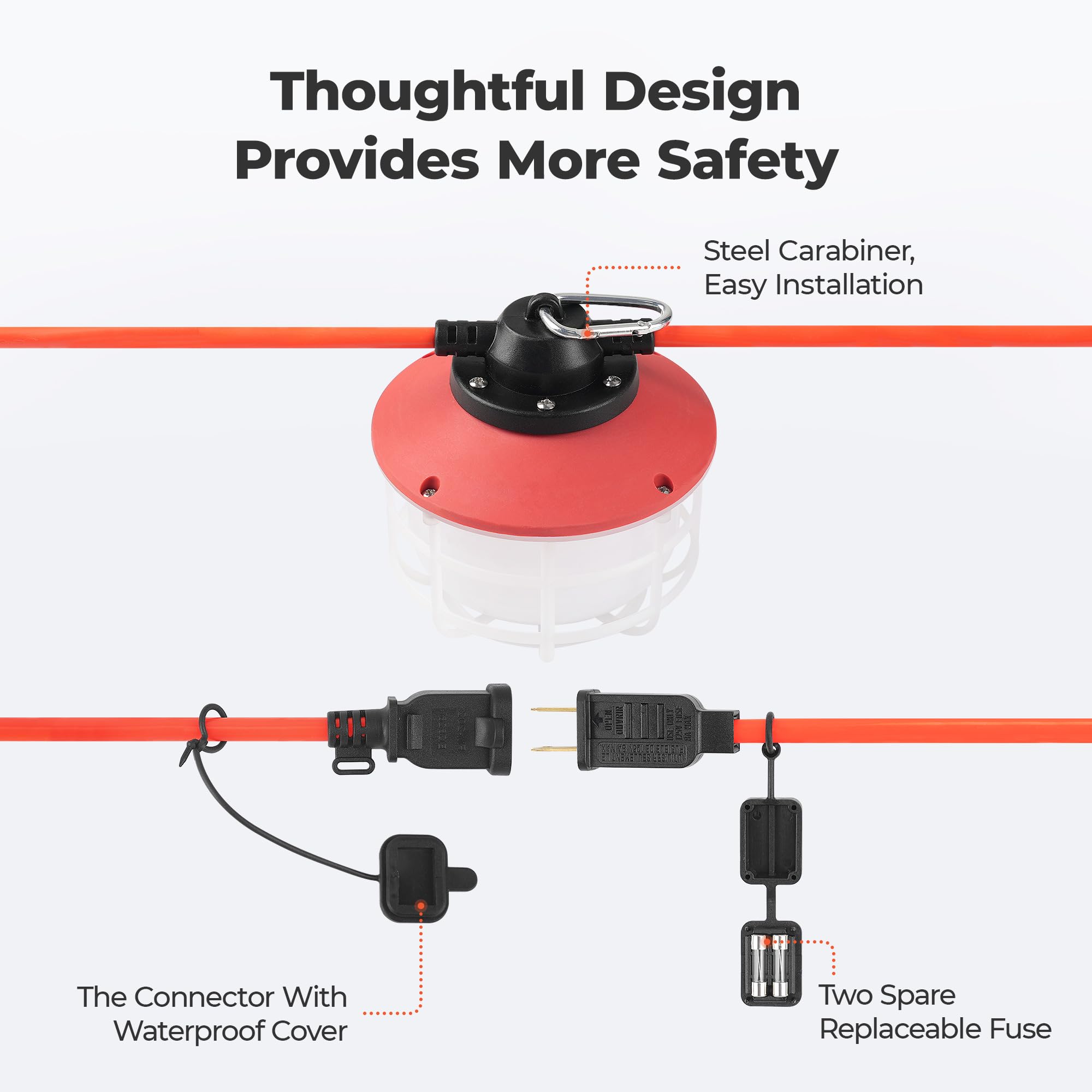 Omlite 100Ft Construction String Lights：150W 21000Lm Linkable Super Bright Led String Work Lights For Construction Sites Temporary Work Jobsite Ip65 Waterproof 18Awg Wire Work Light With Cage