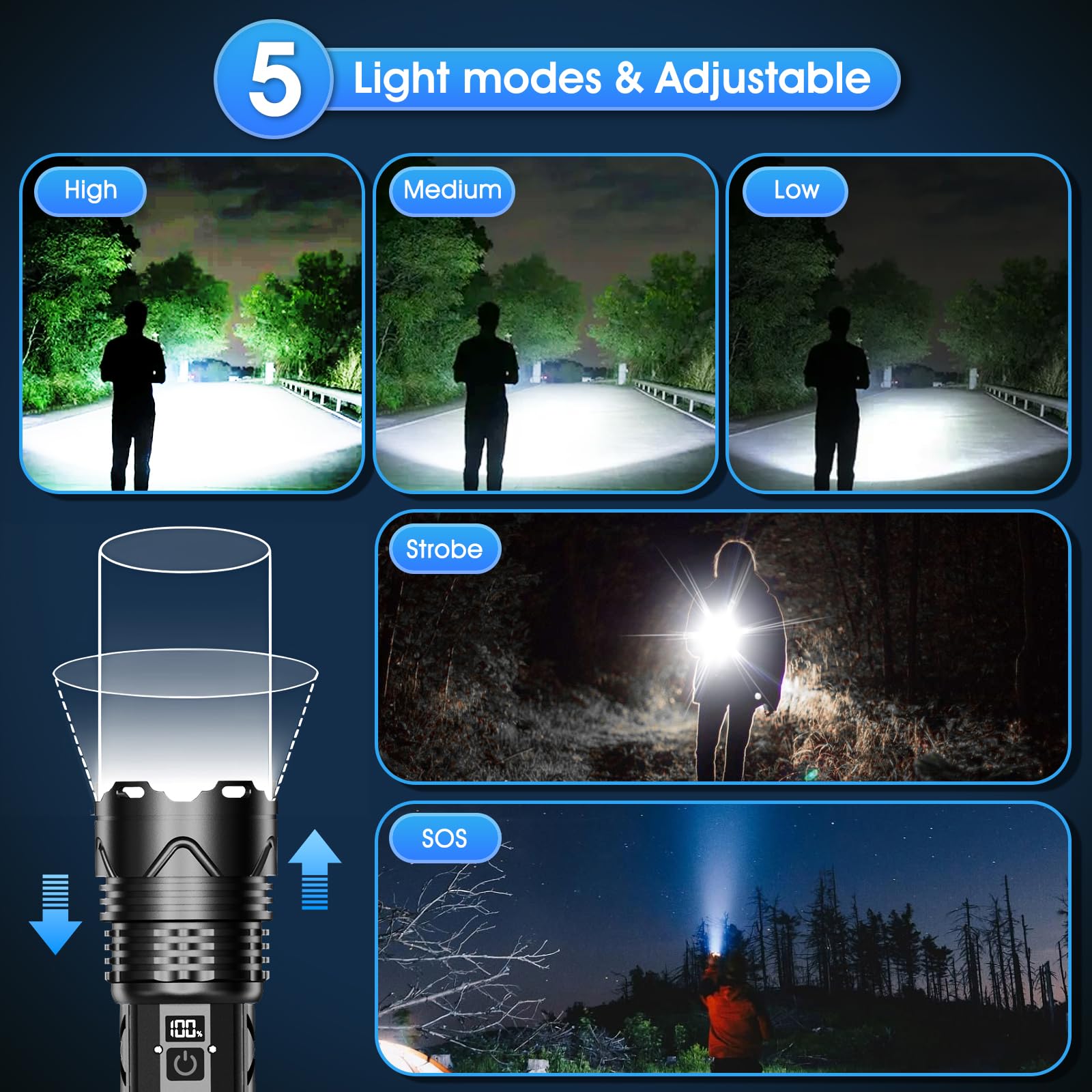 Jmngshu 999000 High Lumens Rechargeable Flashlight With Type-C Fast Charging & 16-Hour Runtime, 5 Modes, Telescopic Zoom, Waterproof, Compact Handheld Flashlight For Camping, Hiking, Hurricane Prep
