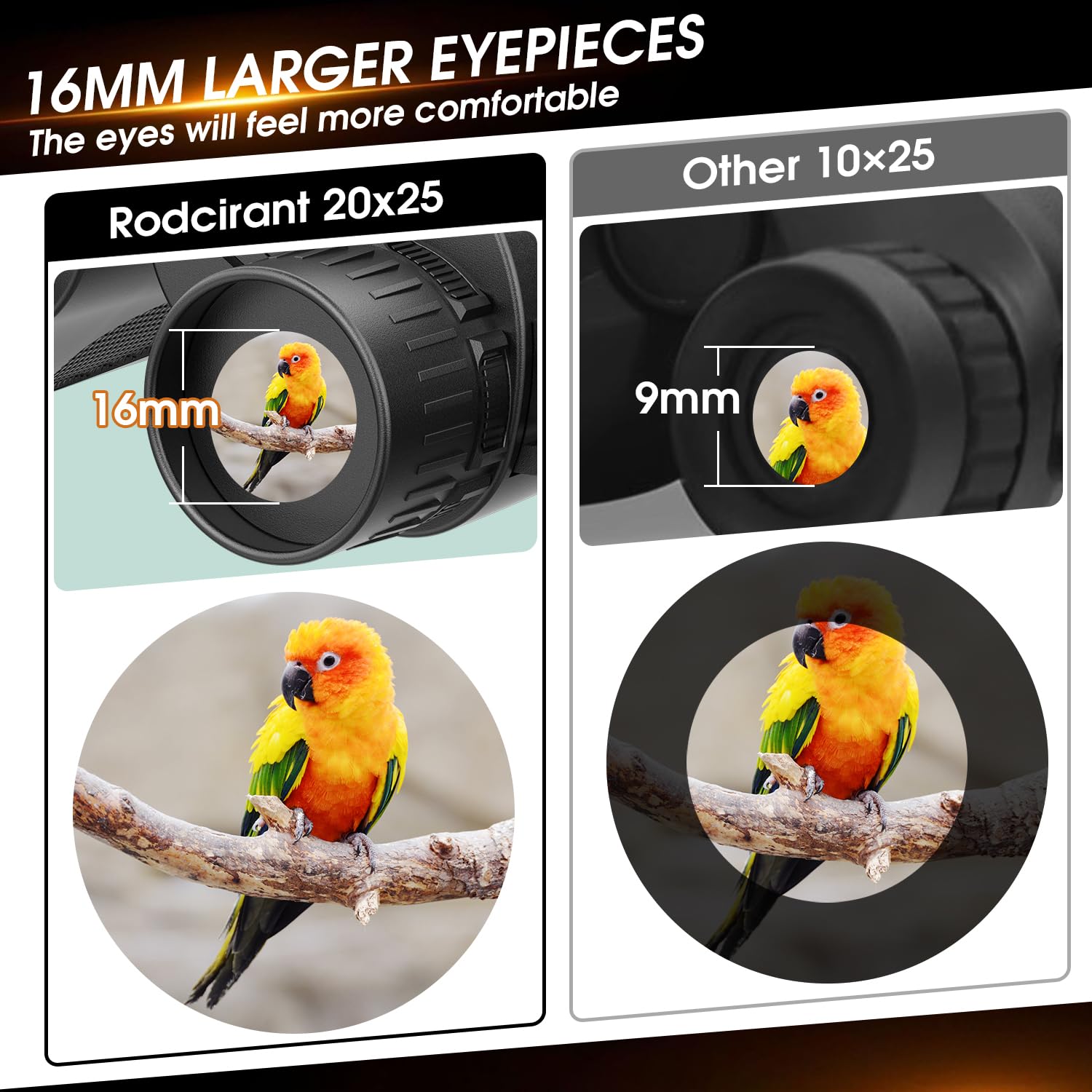 Bwrethay 20X25 Compact Binoculars For Adults And Kids,High Powered Large Eyepiece Waterproof Binoculars For Hunters,Easy Focus Bird Watching For Outdoor Hiking Travel, Black