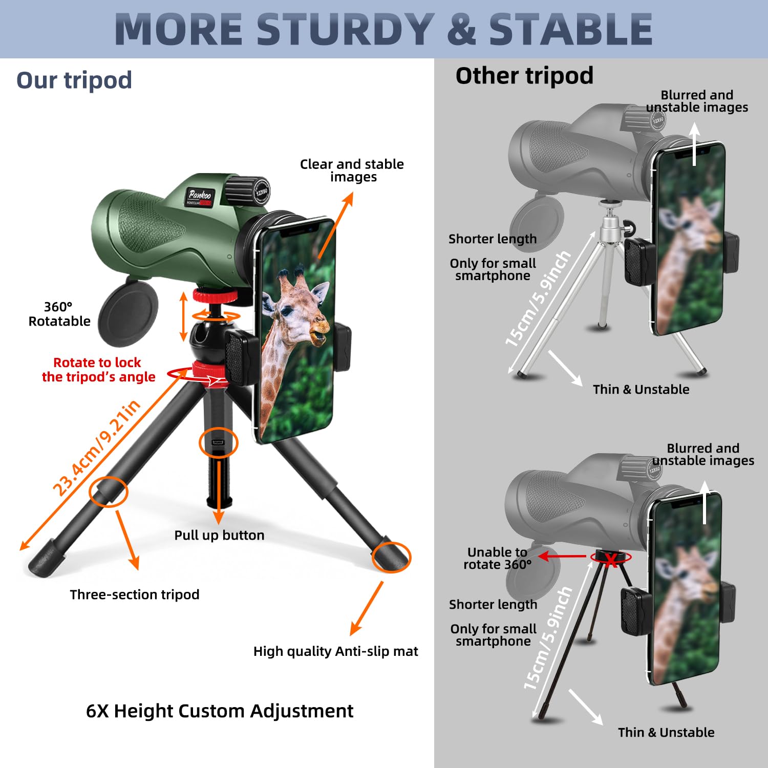 Pankoo 12X60 Monocular Telescope High Powered With Smartphone Adapter Tripod And Portable Bag, Larger Vision Monoculars For Adults With Bak4 Prism & Fmc Lens, Suitable For Bird Watching Hiking Travel