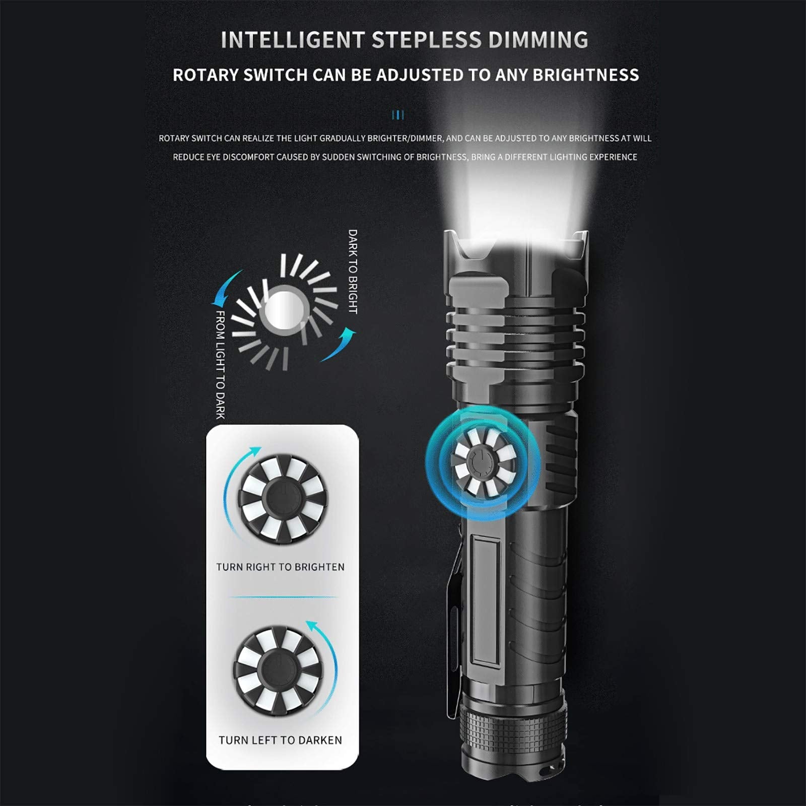 Junchi Super Bright Led Flashlight Usb Rechargeable,Xhp99 1200000 Lumens Tactical Flash Light With 4 Modes Stepless Dimming Zoomable Waterproof Powerful Handheld Torch For Camping Hiking Emergency