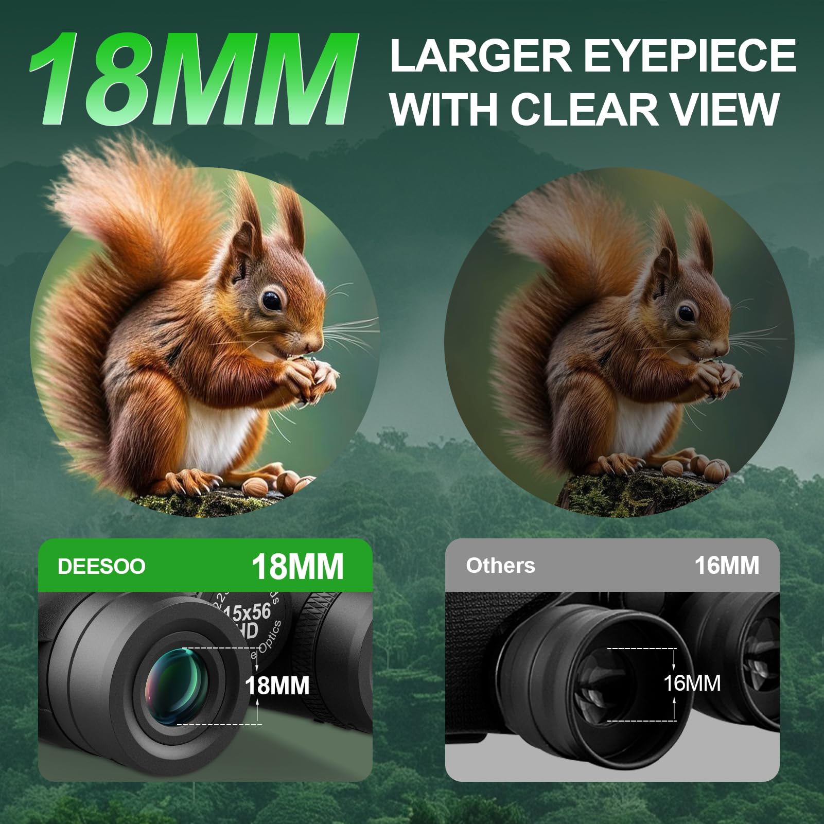 Deesoo 15X56 Hd Binoculars For Adults High Powered: Waterproof Binoculars For Hunting With Large View- Professional Binocular For Bird Watching Travel Hunting Stargazing,Black