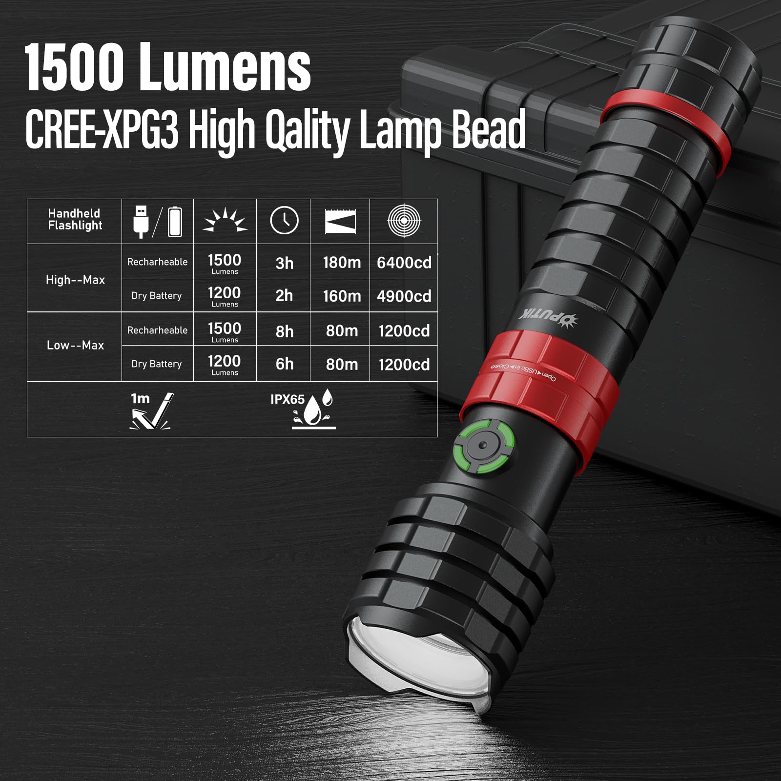 Oputik Portable Rechargeable Handheld Flashlight,Led Powerful Flashlights 1500 High Lumens,Military Grade Emergency Bright Tactical Flashlights Suitable For Home,Outdoor Use (Black+Red, 2 Pack)