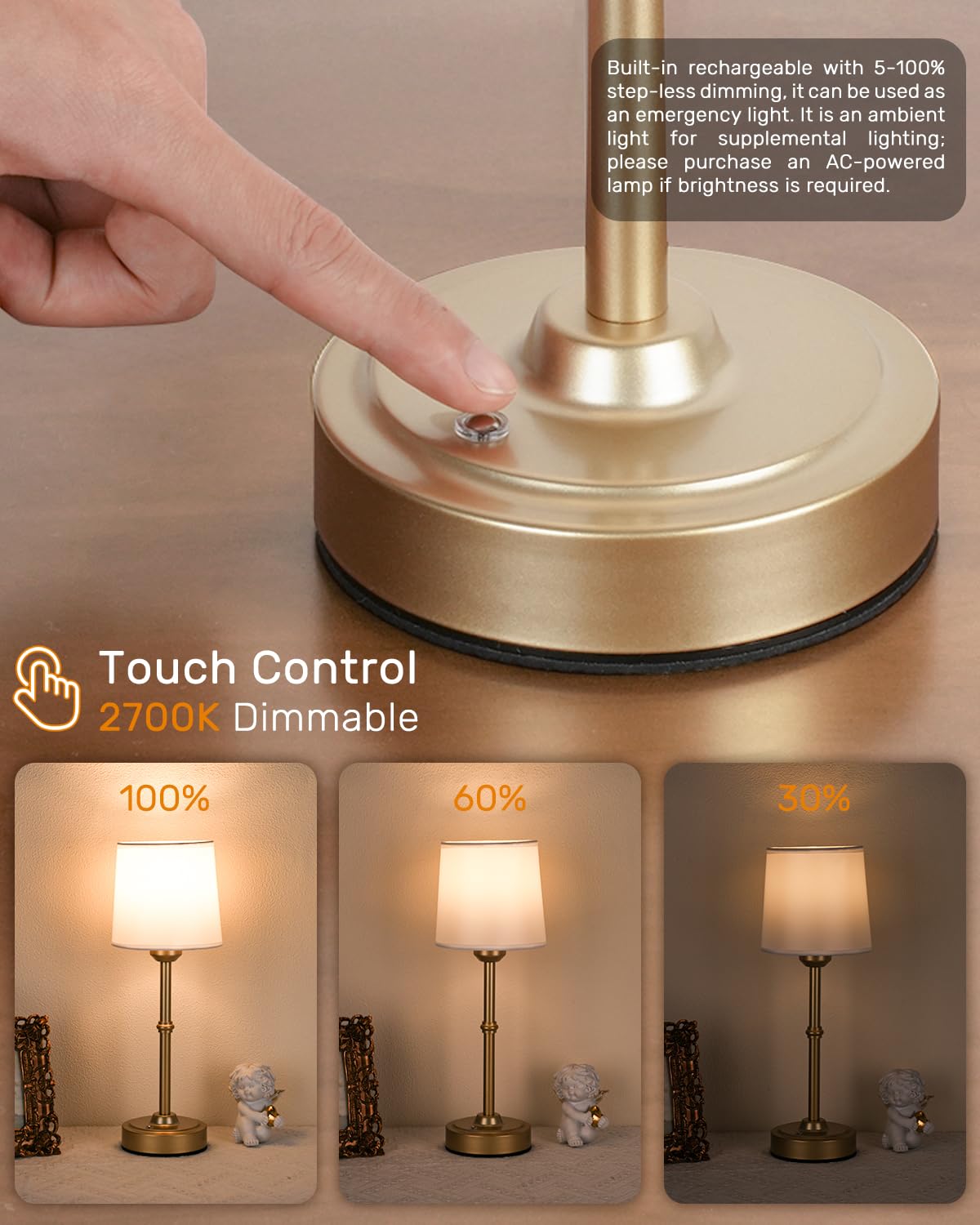 Yogaret Led Cordless Table Lamp-Fabric Shade Desk Lamp, 6000Mah Rechargeable Battery Powered Lighting, Dimmable Light For Dining Room, Bedroom, Bedside, Bar, Night Light