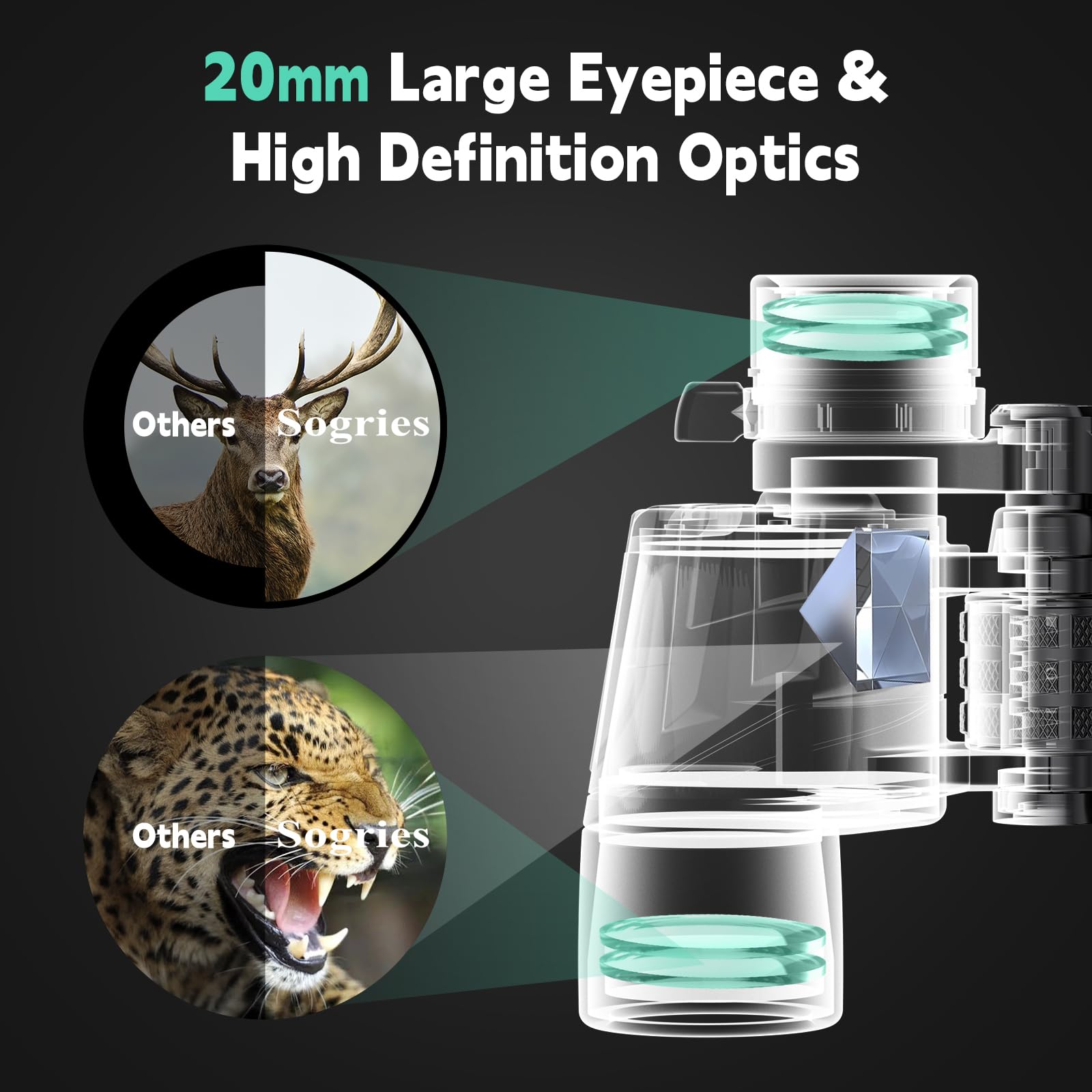 Sogries 6-16X40 Hd Zoom Binoculars For Adults, High Powered, Large View, Bak4 Prism, Waterproof, Clear Low Light Vision For Bird Watching,Hiking, Travel