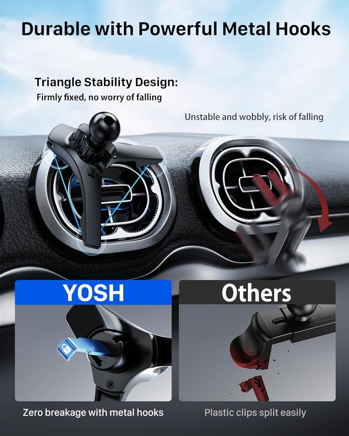 Yosh Car Vent Phone Mount Design For Mercedes Benz C300/Gla/Glc/Glb/Gls, A/B/C/E/S-Class, Mini Cooper 2006-17/Countryman, Mercedes Benz Car Accessories Phone Holder, Big Phones & Thick Cases Friendly