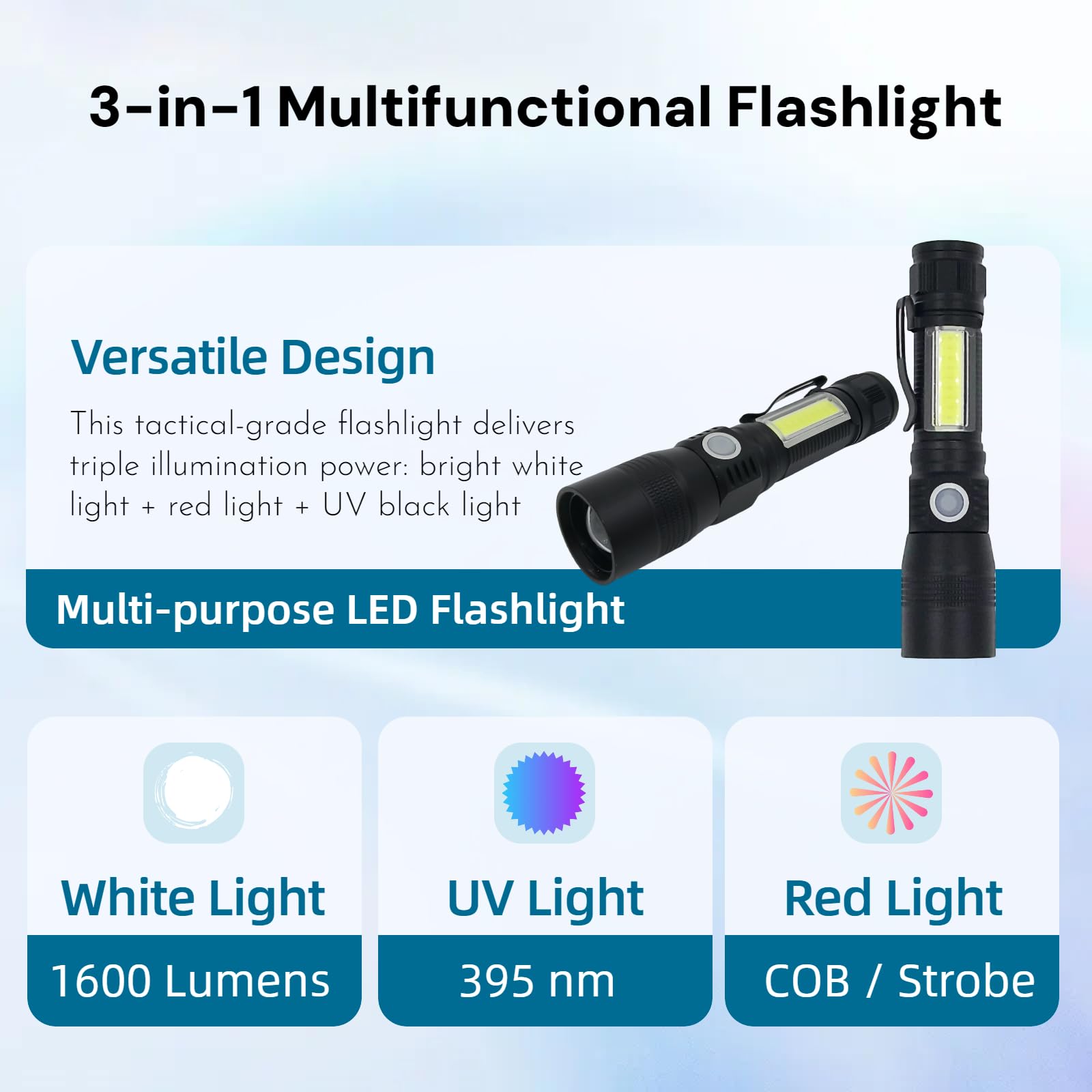 Furehon Uv Flashlight Black Light, 3-In-1 Magnetic Flashlight Rechargeable, 1600 Lumens High Power, Waterproof, Portable Led Flashlight For Home, Emergencies, Outdoor Adventures