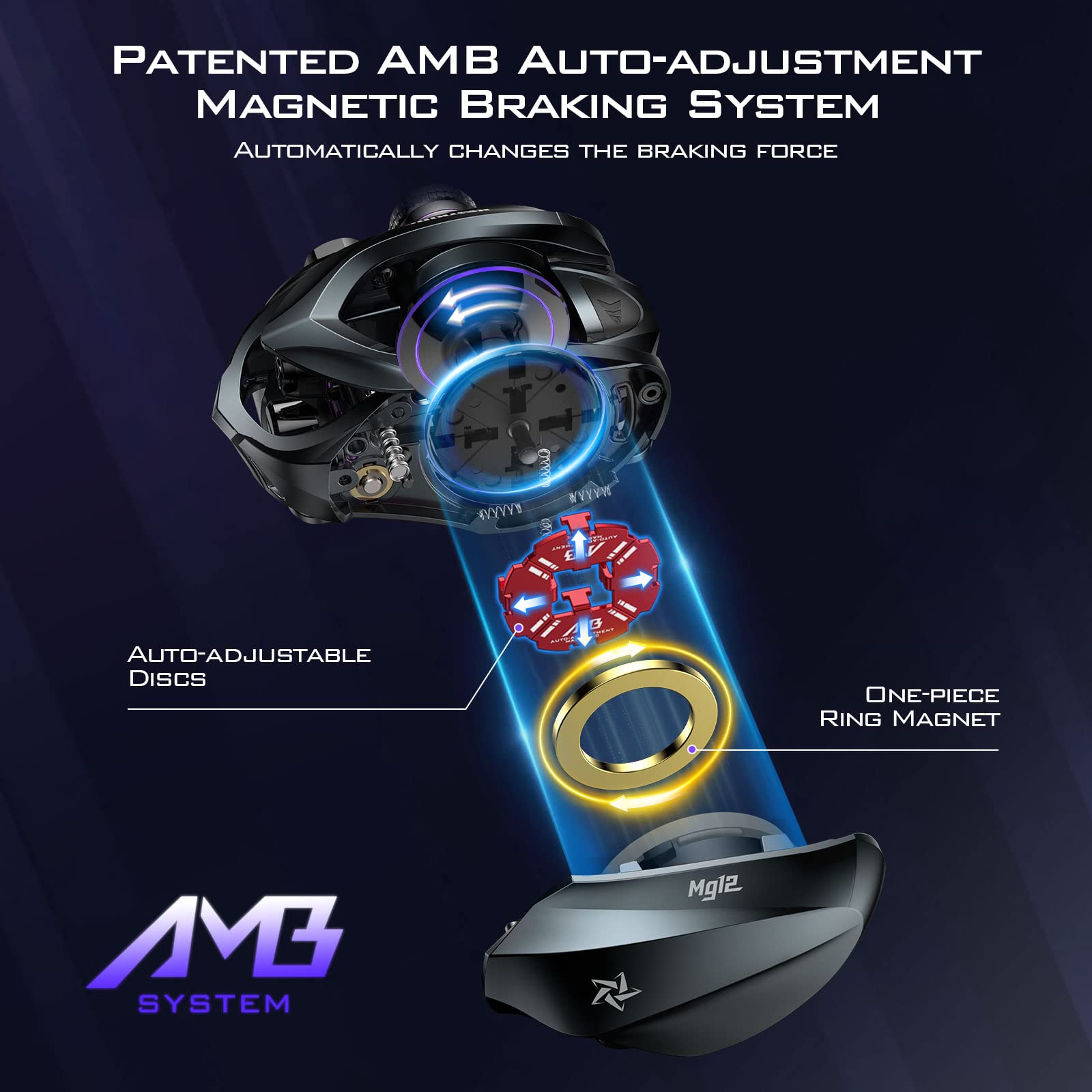 Kastking Mg12 Elite Baitcasting Fishing Reel, Only 4.8 Oz, Magnesium Frame, Patented Amb System Eliminating Backlashes, Easily Cast Lures Down To 1/8 Oz, 11+1 Double Shielded Bbs, 7.5:1 Gear Ratio