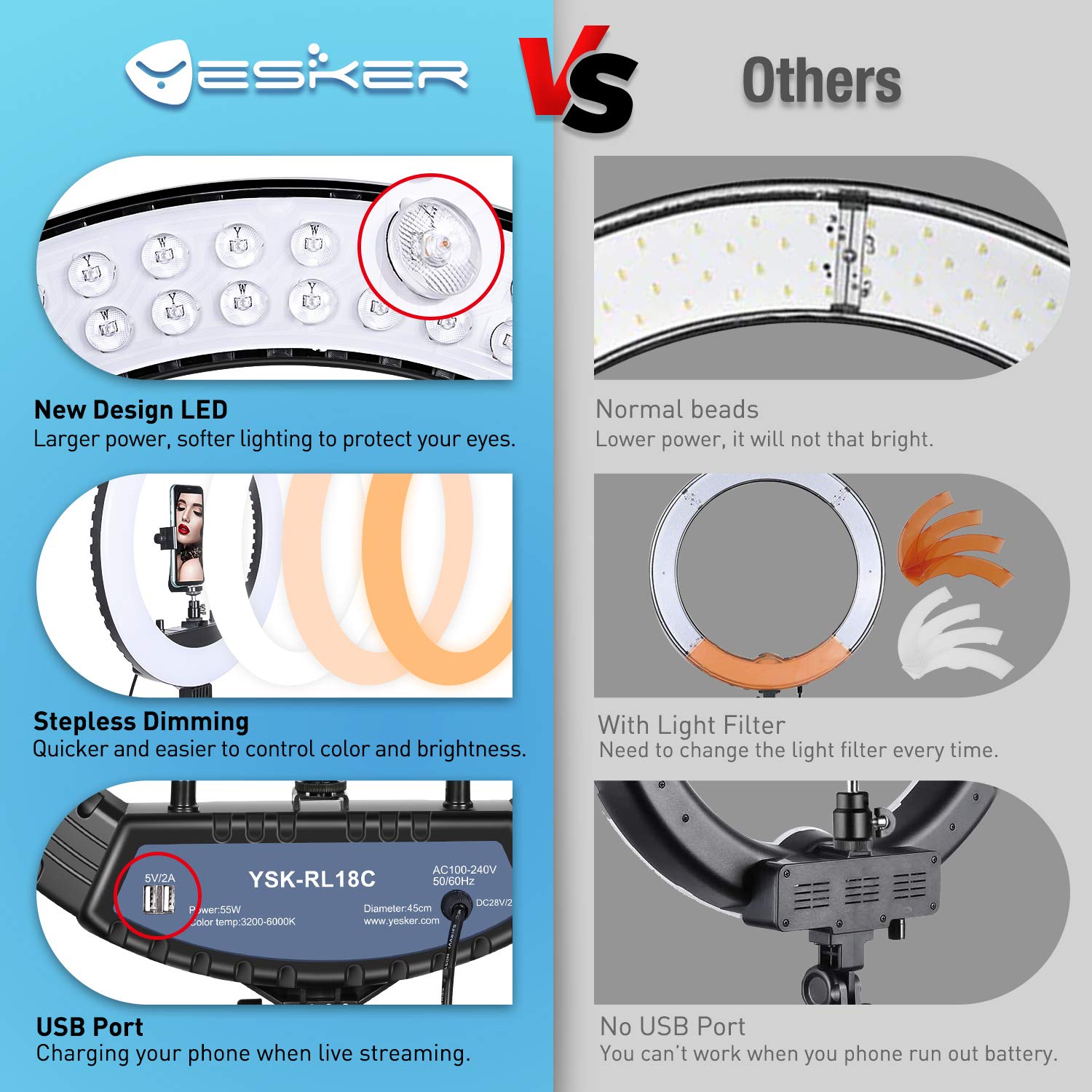 Yesker Ring Light 18 Inch With Stand Tripod Big Selfie Ringlight Adjustable 6000K Dimmable Led Portable Professional Ring Lights Kit Phone Holder For Camera Live Streaming Makeup Youtube Video Tiktok