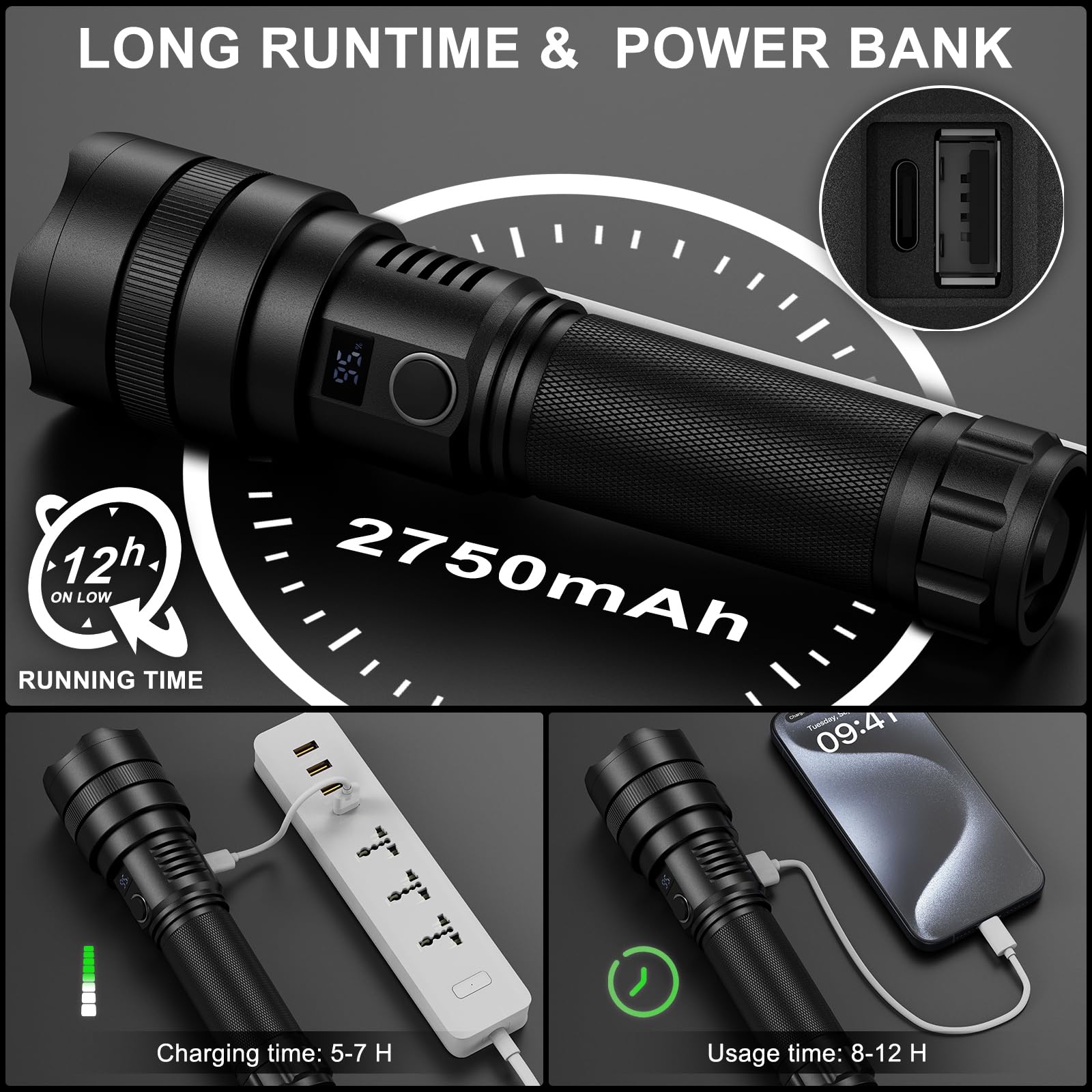 Gisaev Rechargeable Led Flashlights High Lumens: 3,500 Lumens Super Bright Powerful Flash Lights With Digital Display, 5 Modes, Ipx6 Waterproof Utility Flashlight